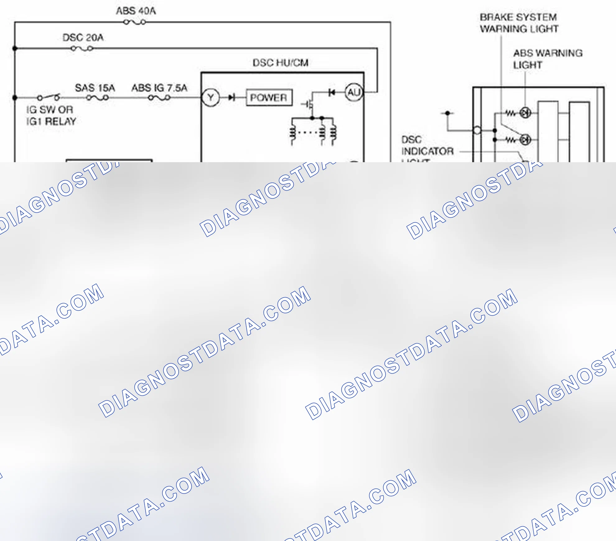 Scheme 64: Brakes (Dynamic Stability Control) - System Wiring Diagram