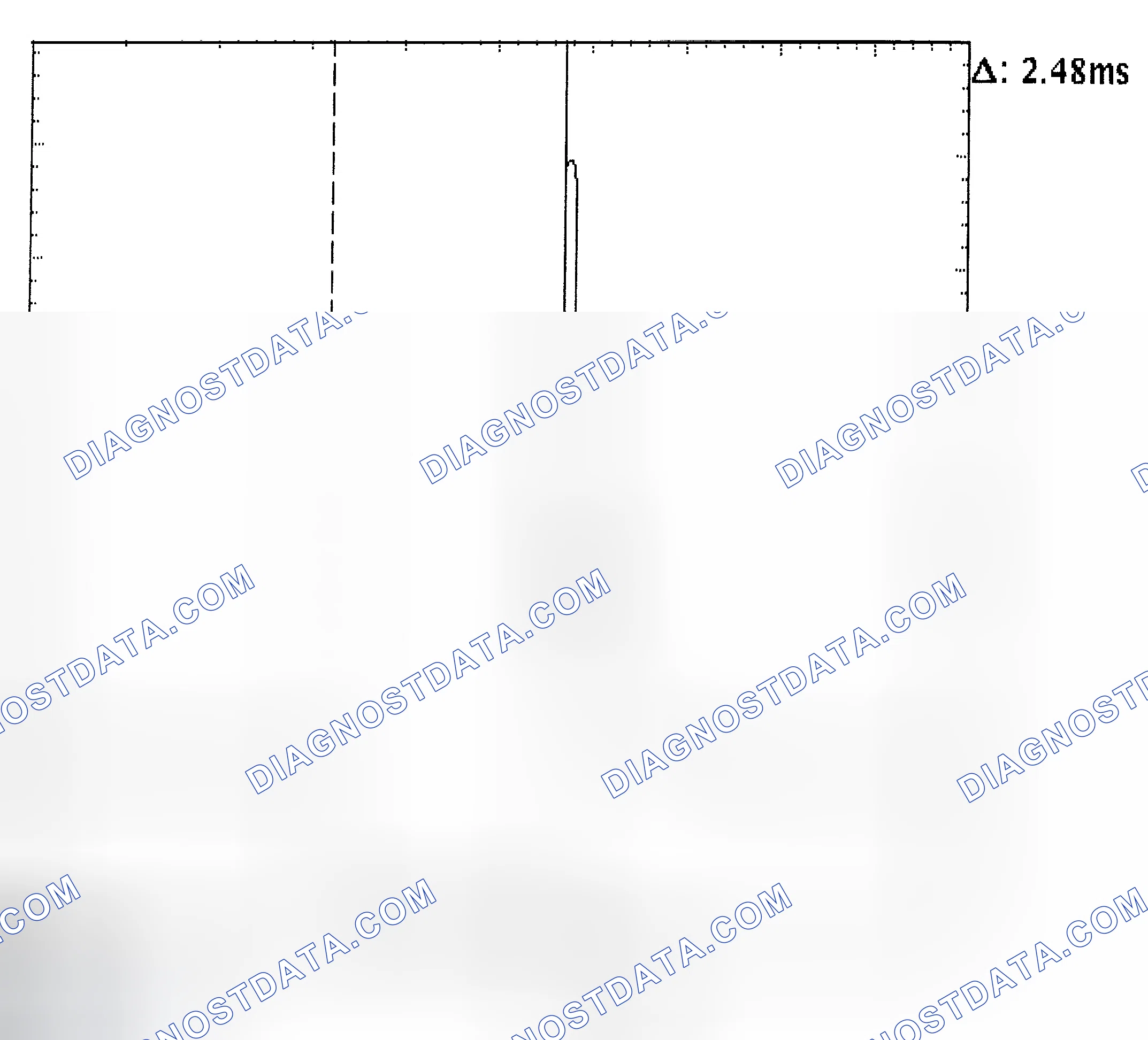 Scheme 24: Injector Bank - Known Good - Voltage Pattern