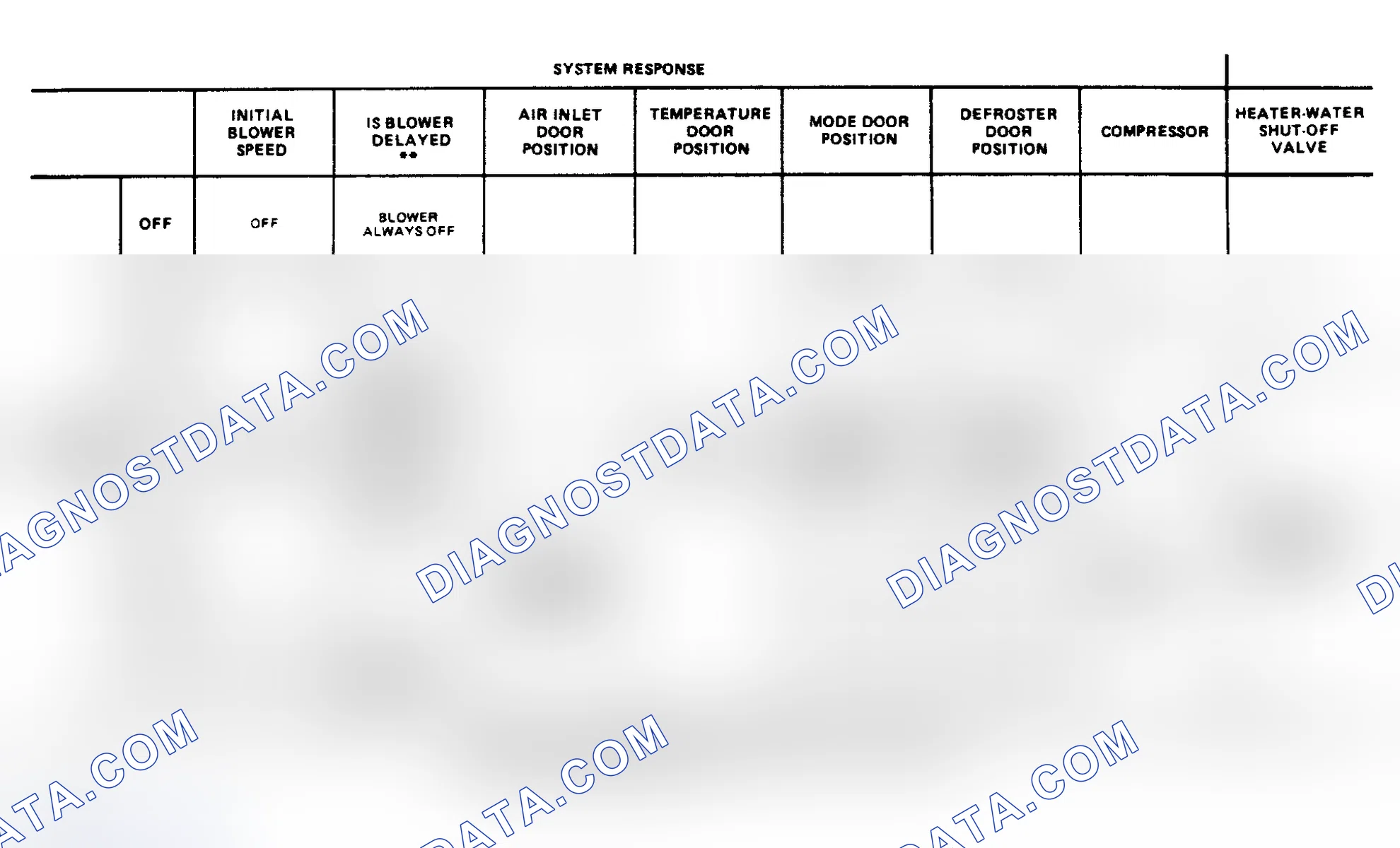 Scheme 18