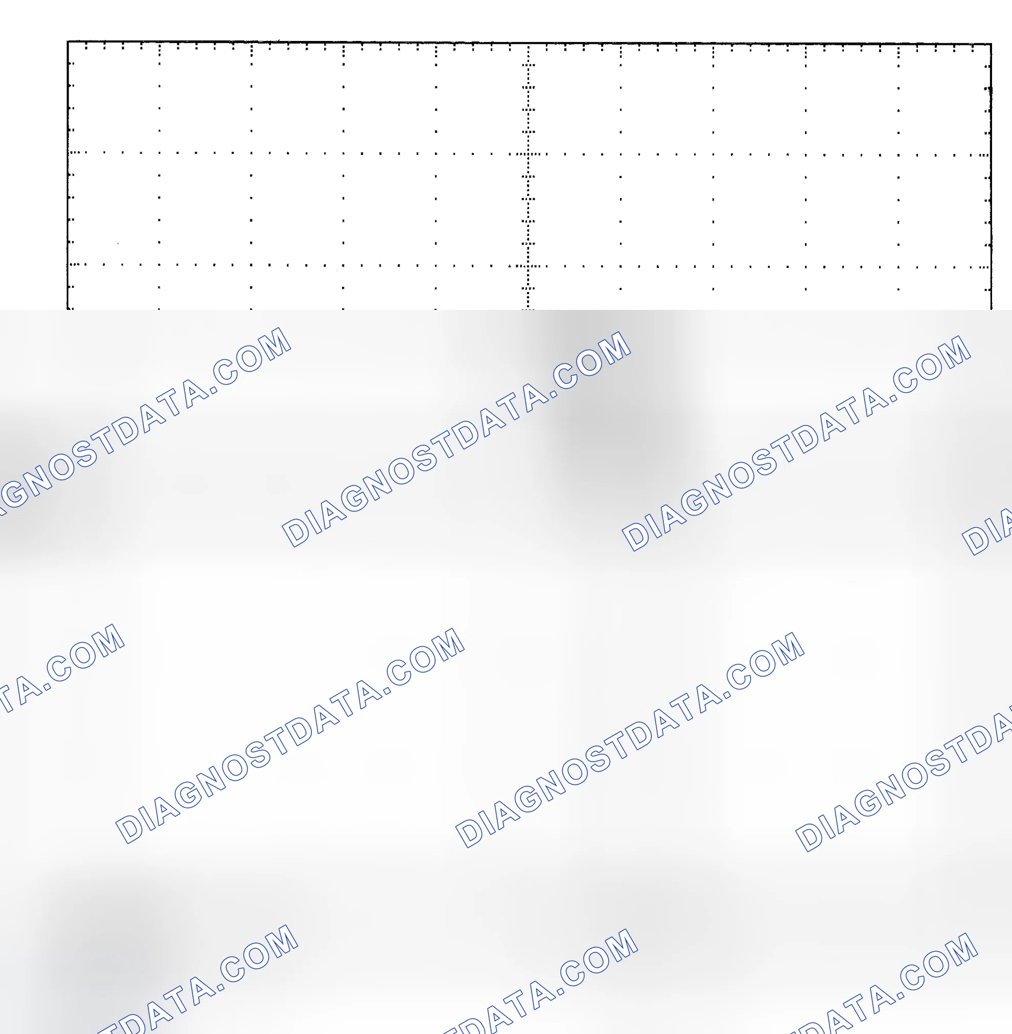 Scheme 25: Single Injector - Known Good - Voltage Pattern