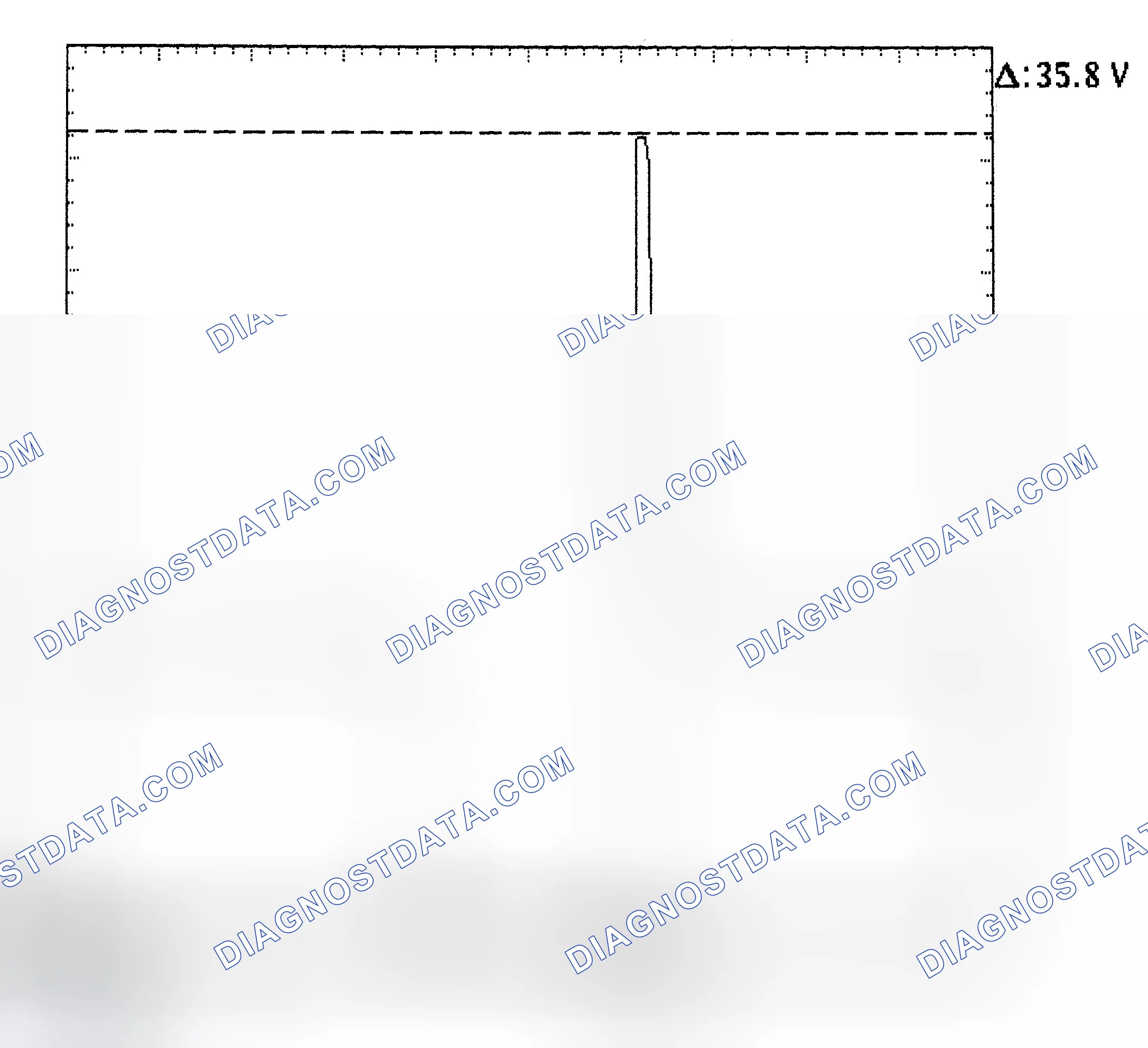 Scheme 28: Injector Bank - Known Good - Voltage Pattern