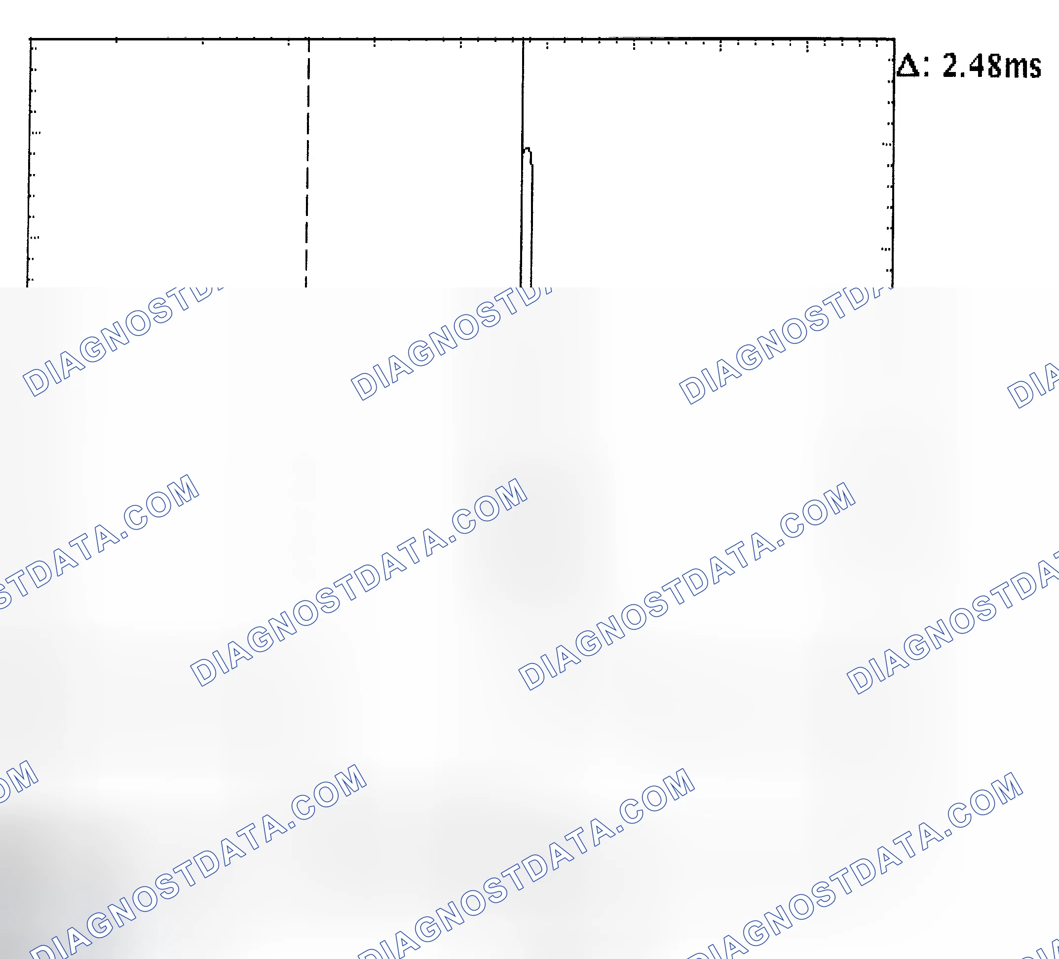 Scheme 24: Injector Bank - Known Good - Voltage Pattern