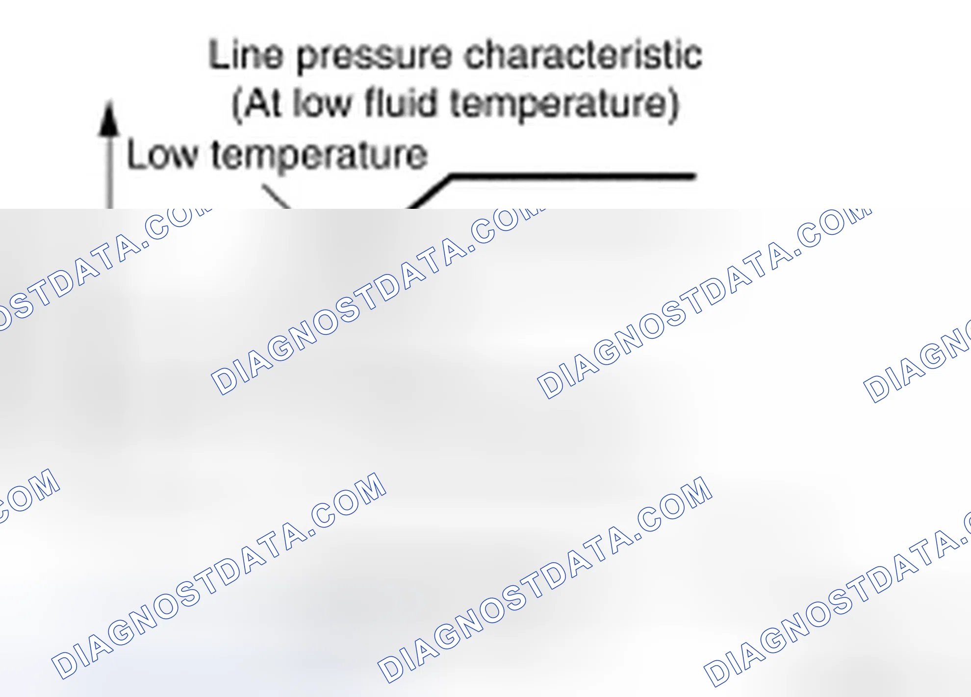 Scheme 177: At Low Fluid Temperature