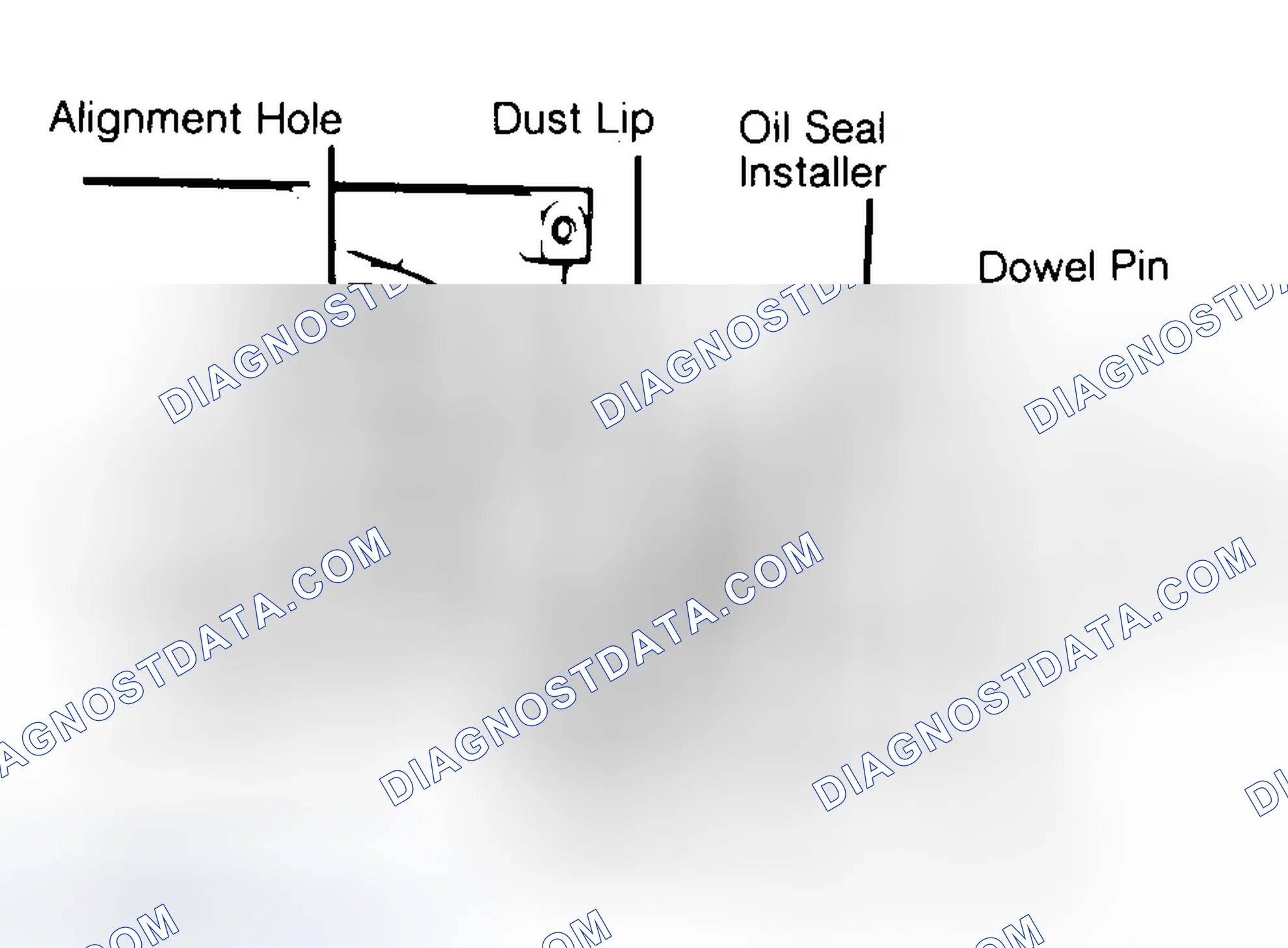 Scheme 10: Installing Typical One-Piece Oil Seal