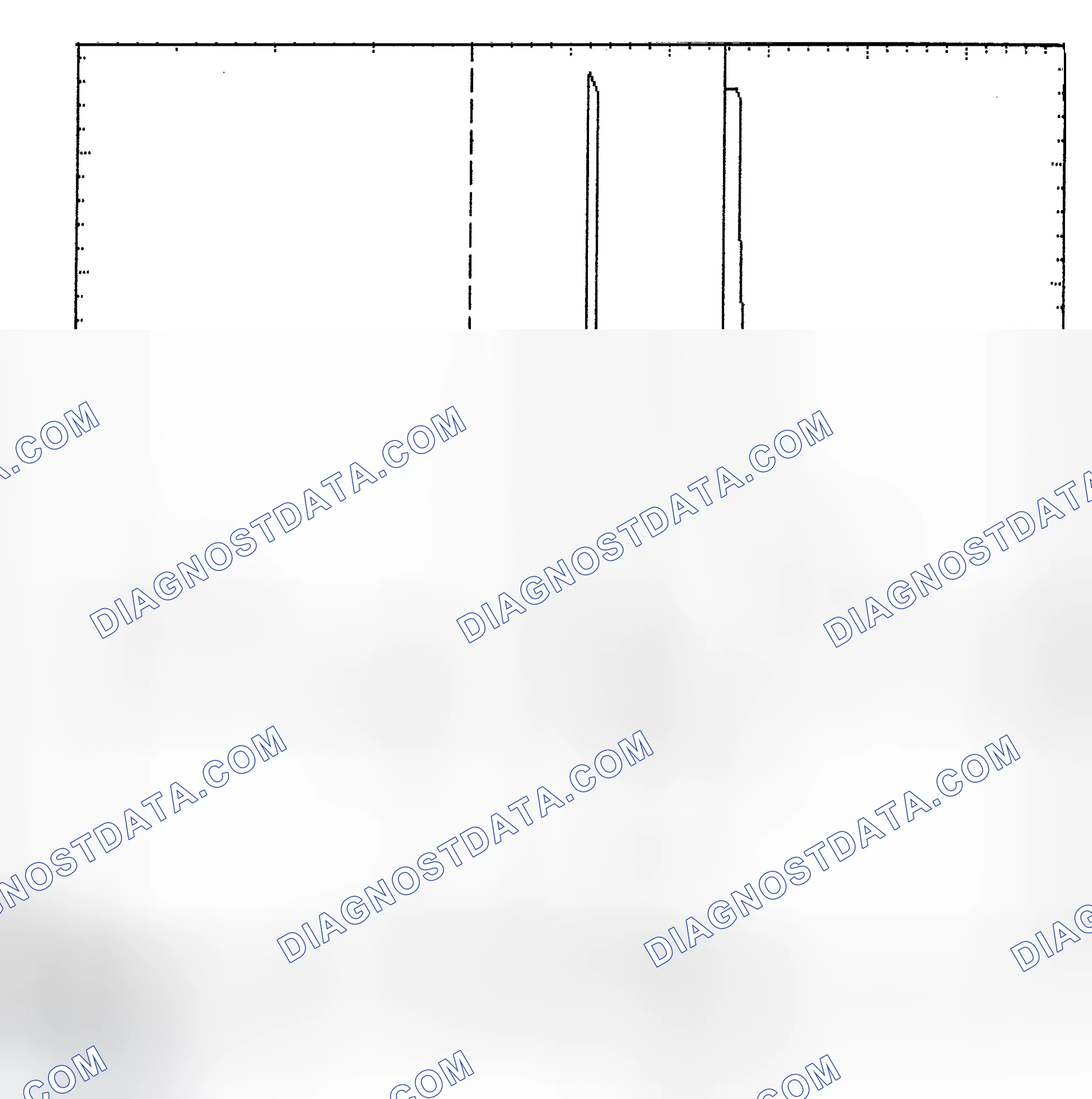 Scheme 6: Identifying Current Controlled Type Injector Pattern