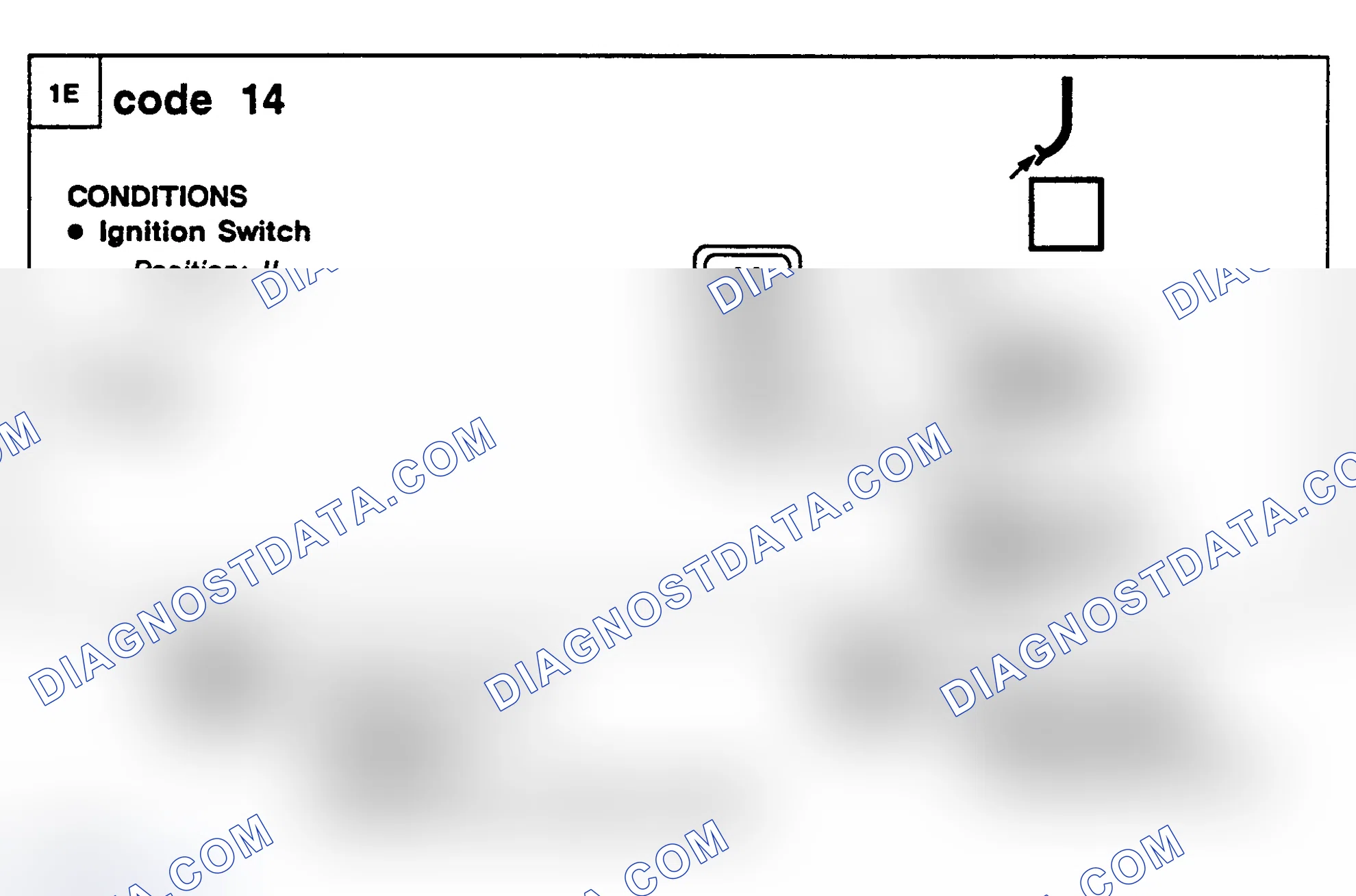 Scheme 23: Diagnostic Procedure