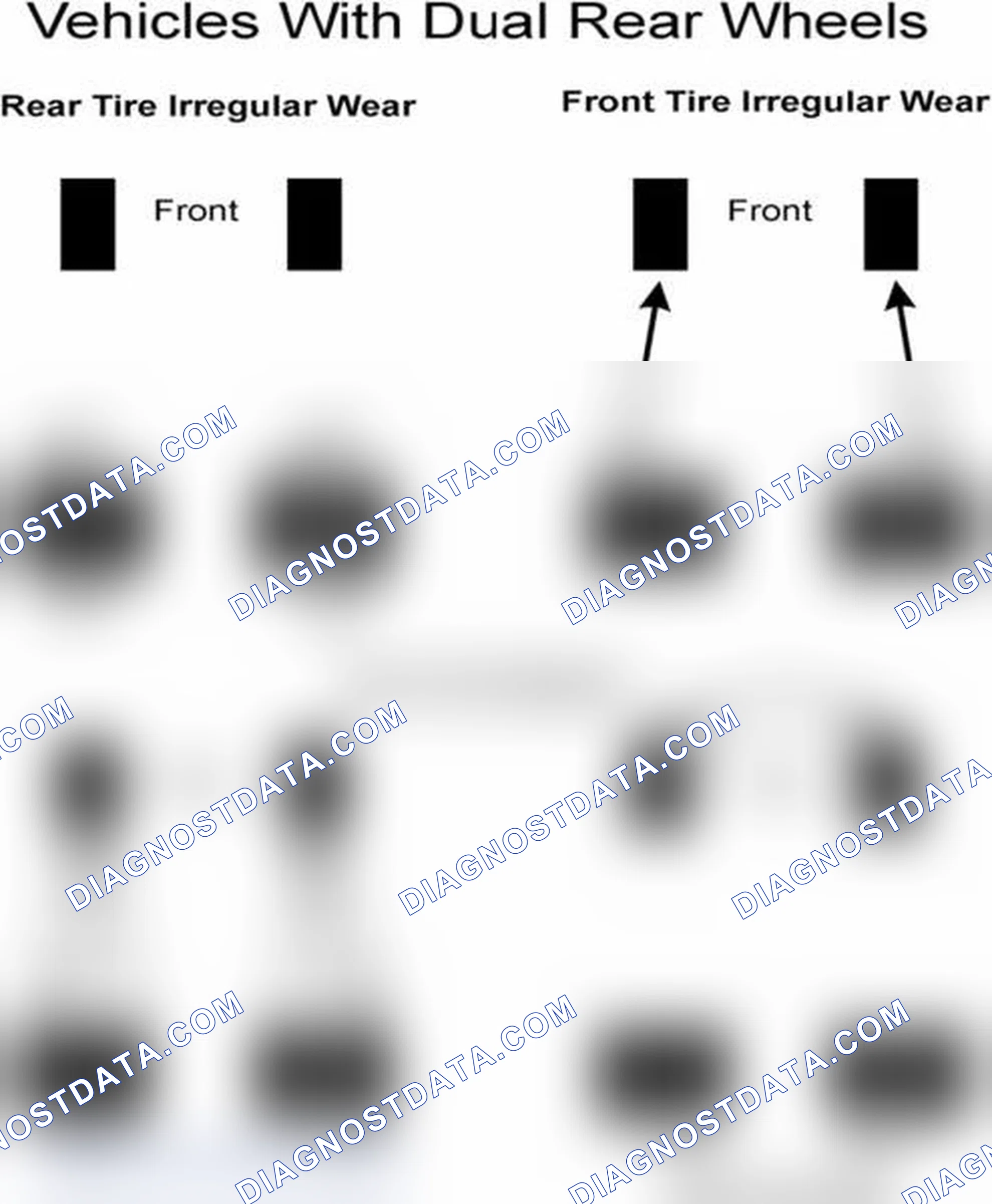 Scheme 7: Popular Tire Rotation Patterns - With Dual Rear Wheels