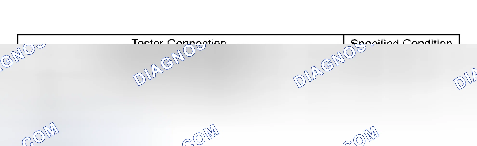 Scheme 201