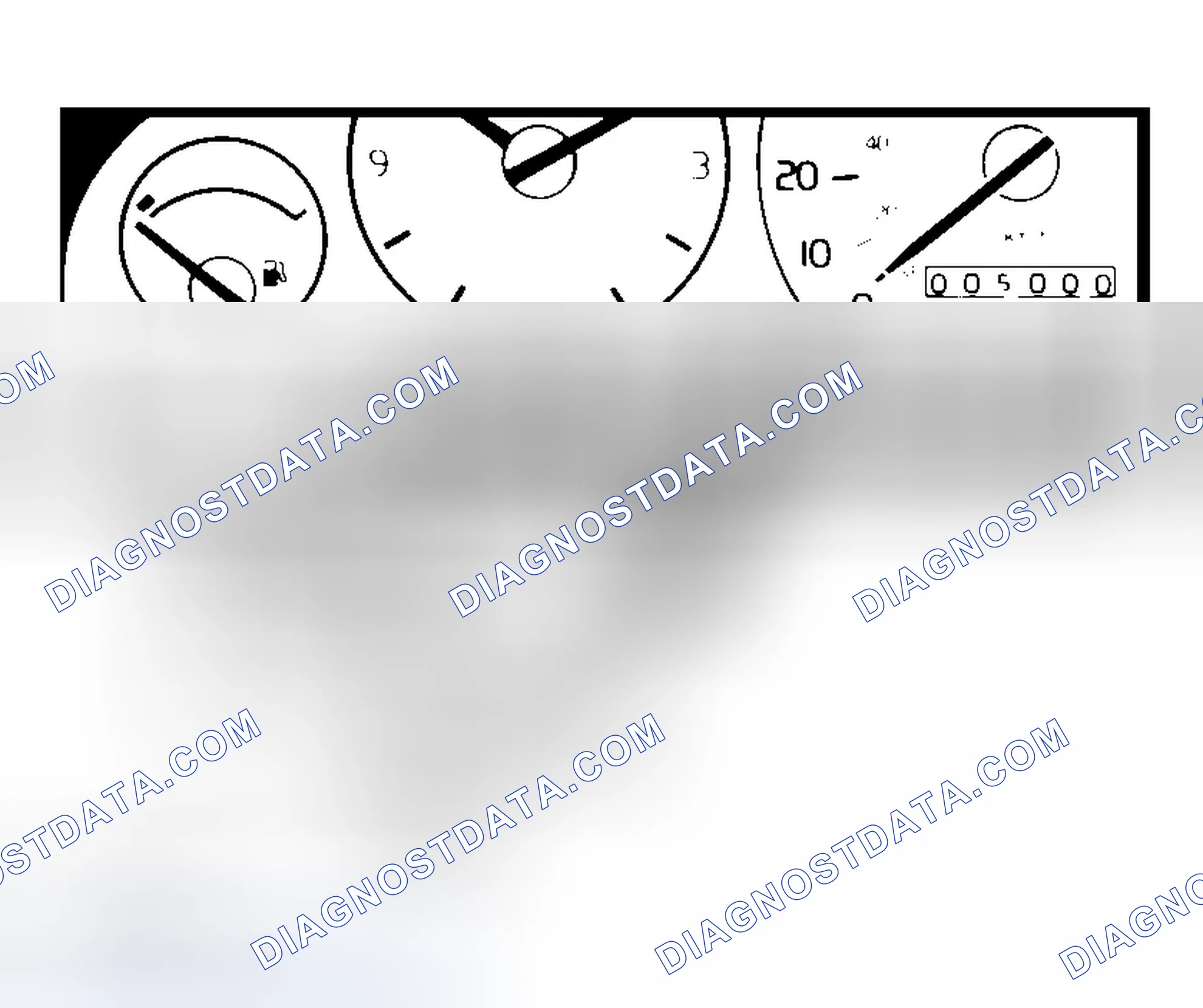 Scheme 4: SERVICE REMINDER LIGHT RESET - PROCEDURE 3