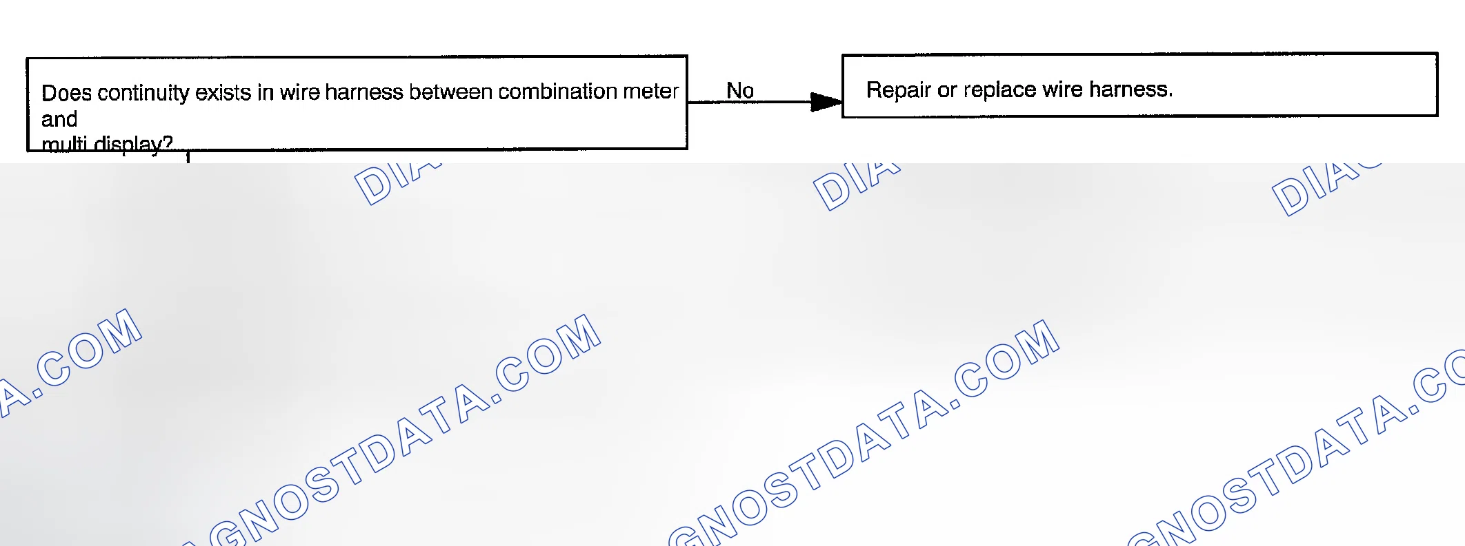 Scheme 34: TROUBLESHOOTING NO. 3