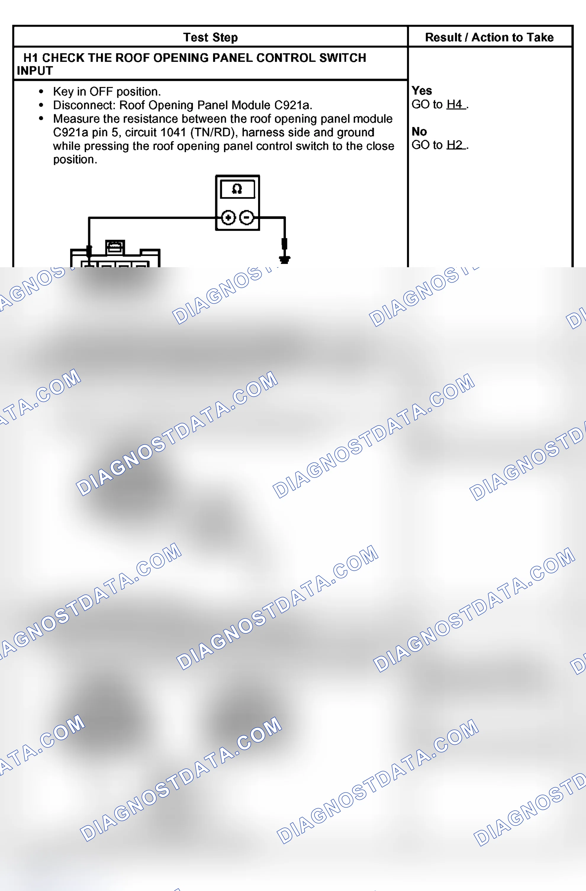 Scheme 20: PINPOINT TEST H: THE ROOF OPENING PANEL WILL NOT SLIDE CLOSED OR WILL NOT VENT UP