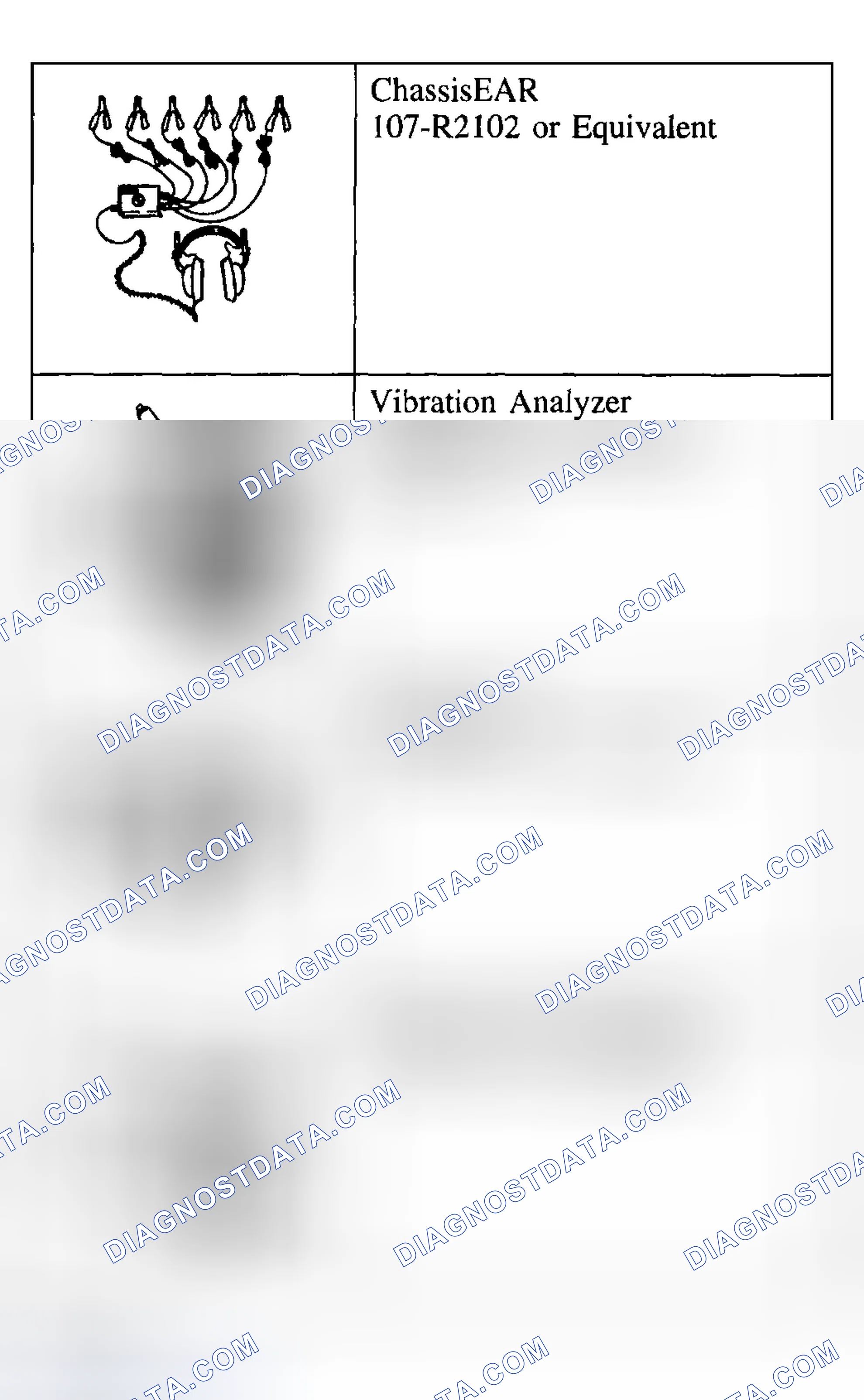 Scheme 14: Special Tool(s)