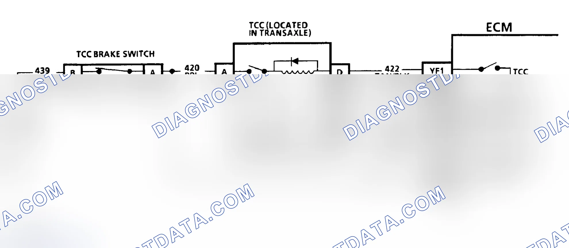 Scheme 102