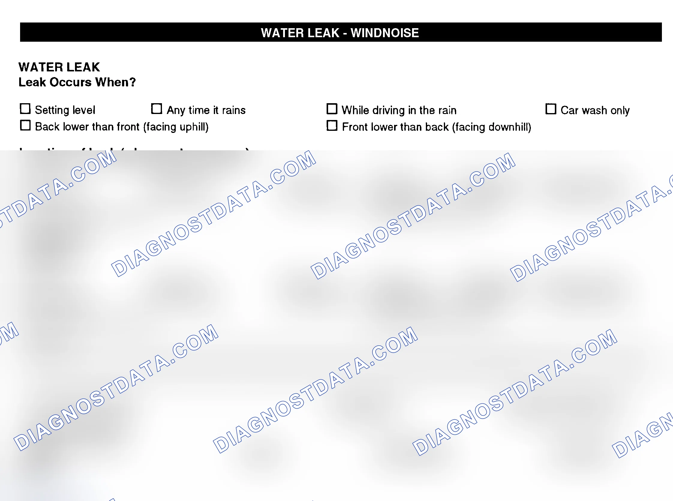 Scheme 12: Water Leak & Wind Noise
