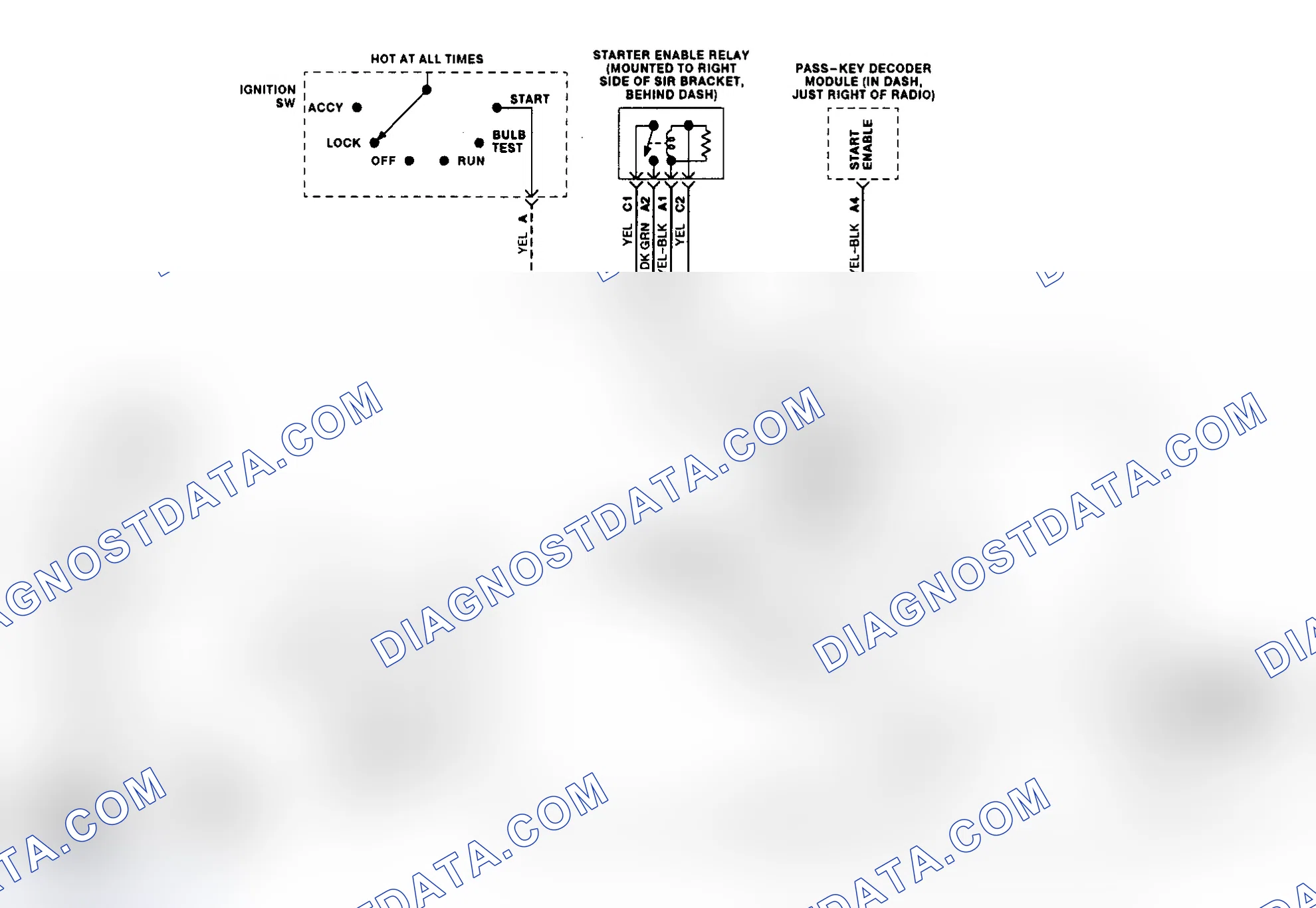 Scheme 19: Starter System Schematic (Camaro & Firebird)