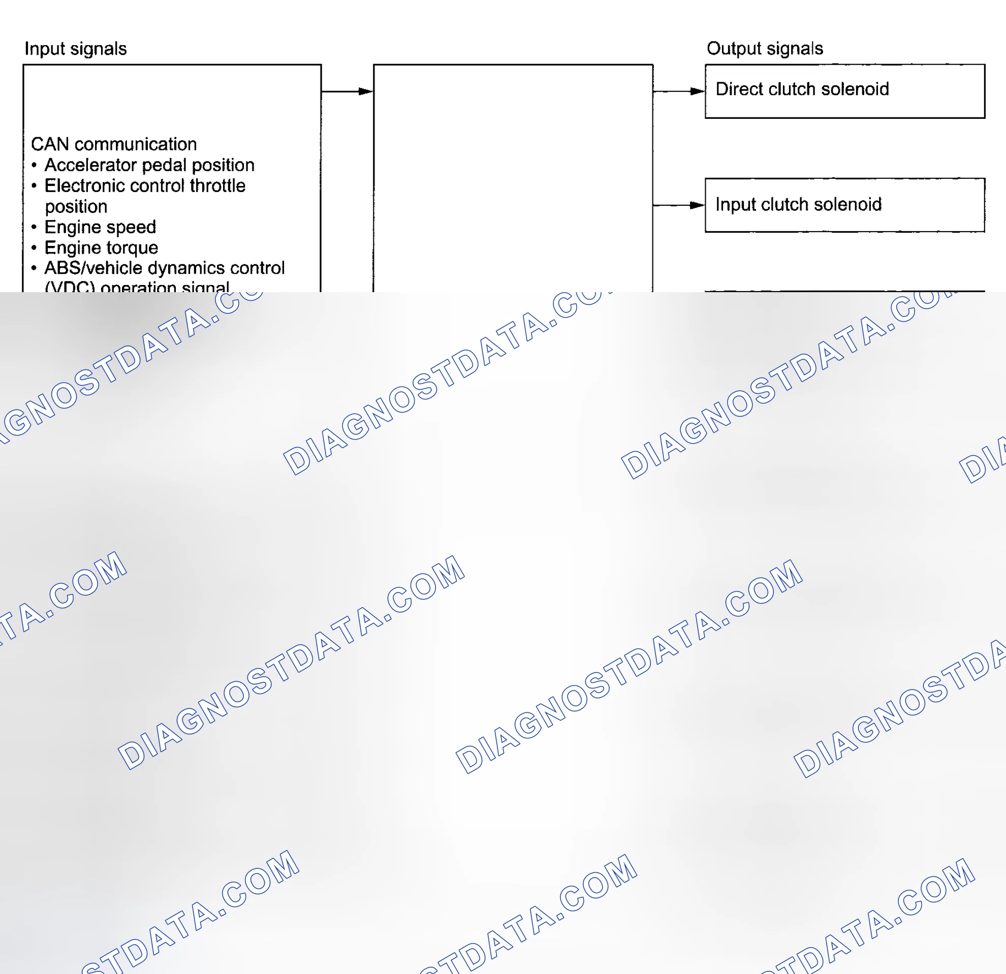 Scheme 56: DESCRIPTION