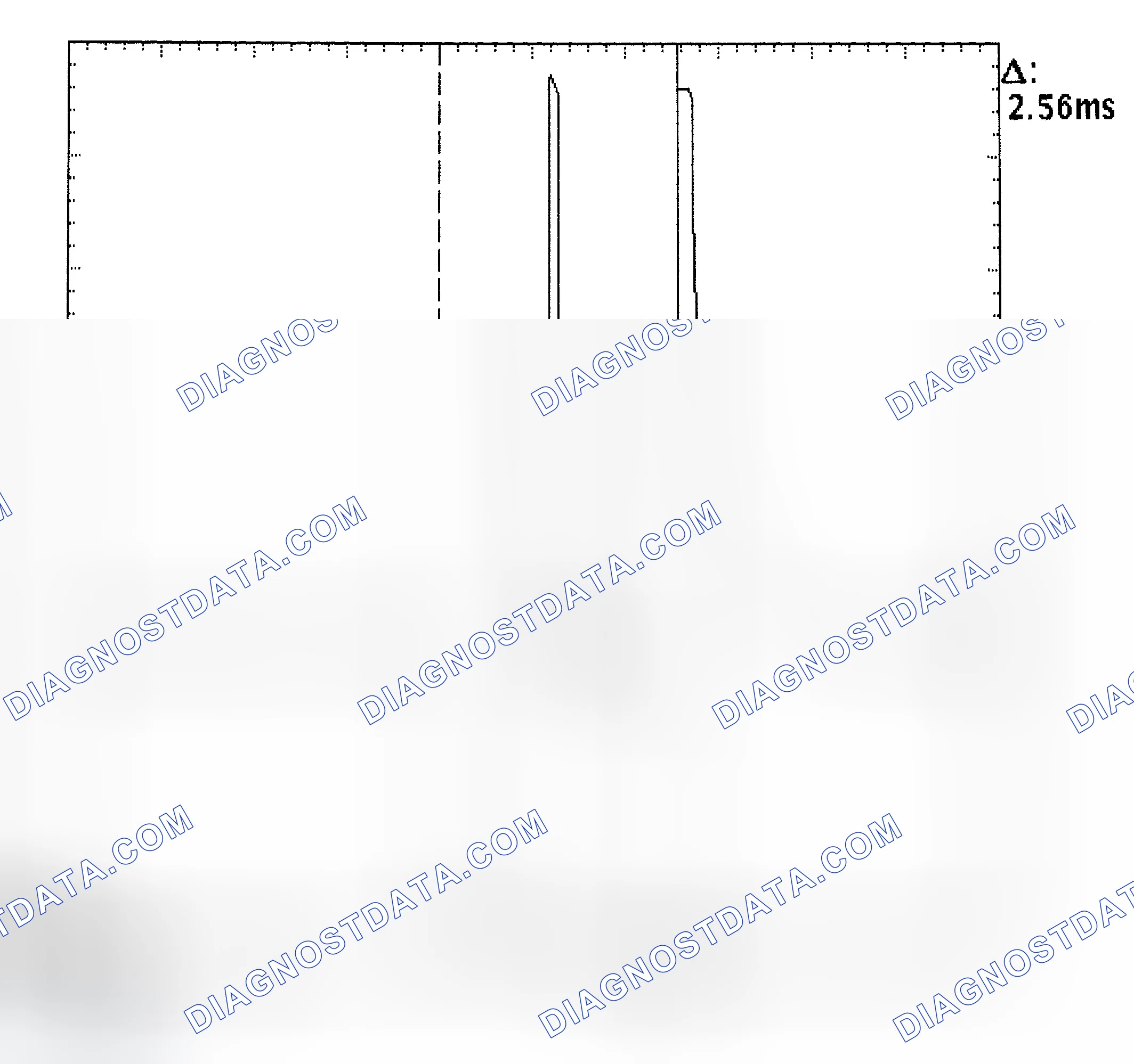 Scheme 27: Injector Bank - Known Good - Voltage Pattern