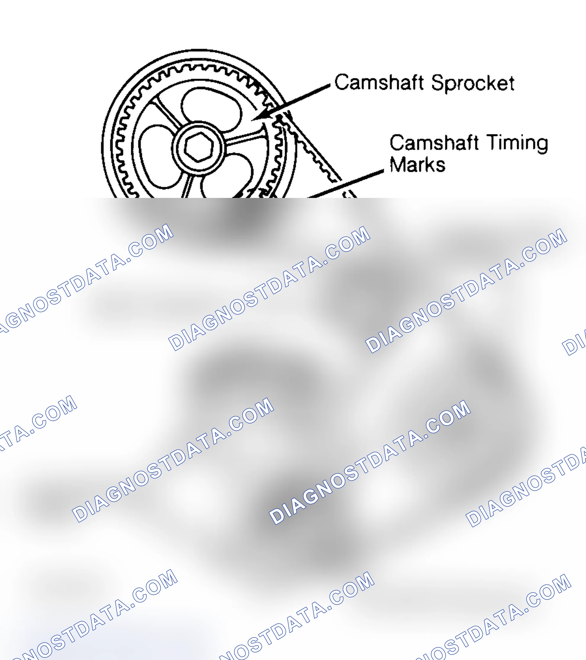 Scheme 29: Typical Camshaft Belt Sprocket Alignment