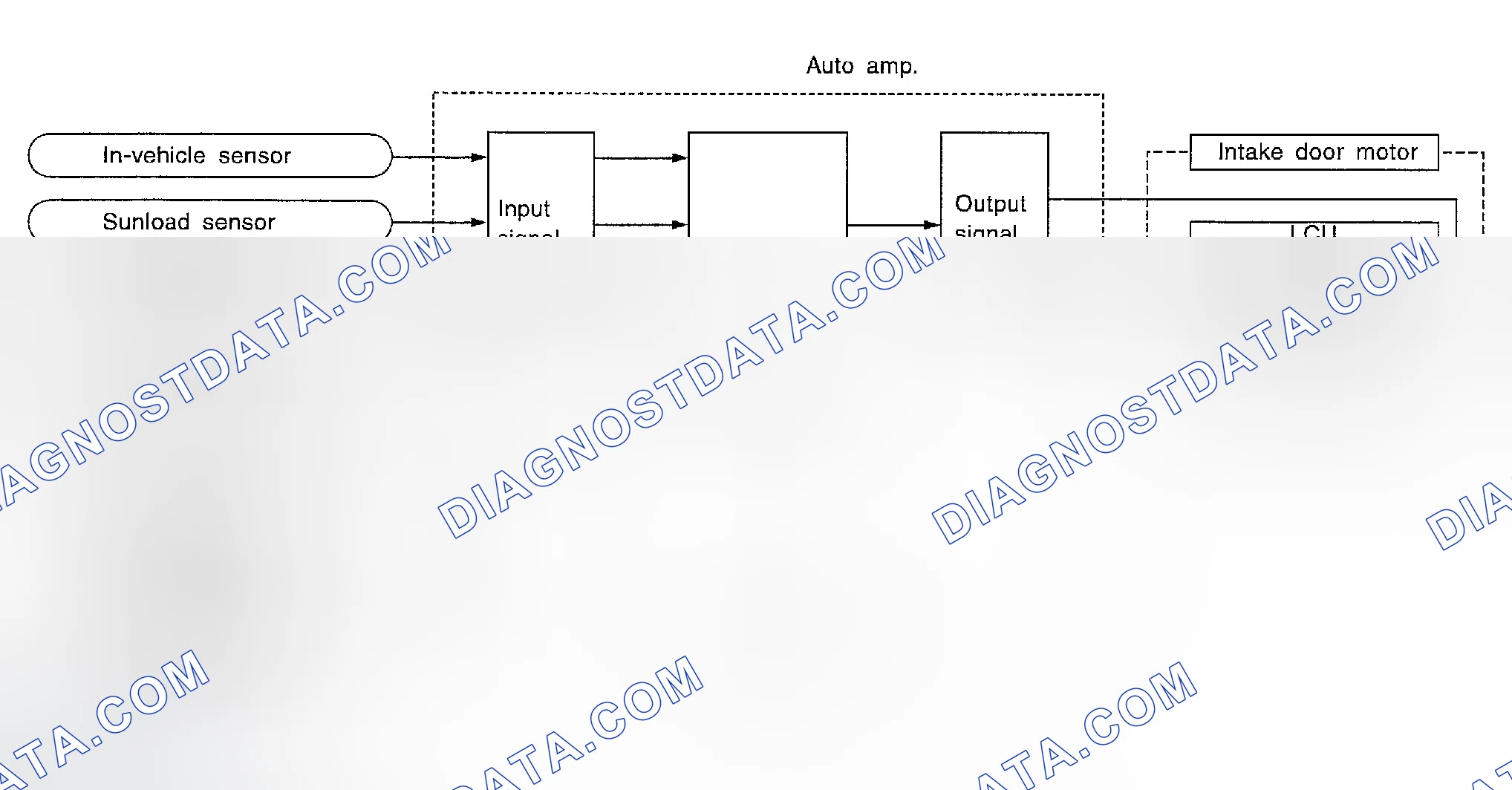Scheme 28: System Operation