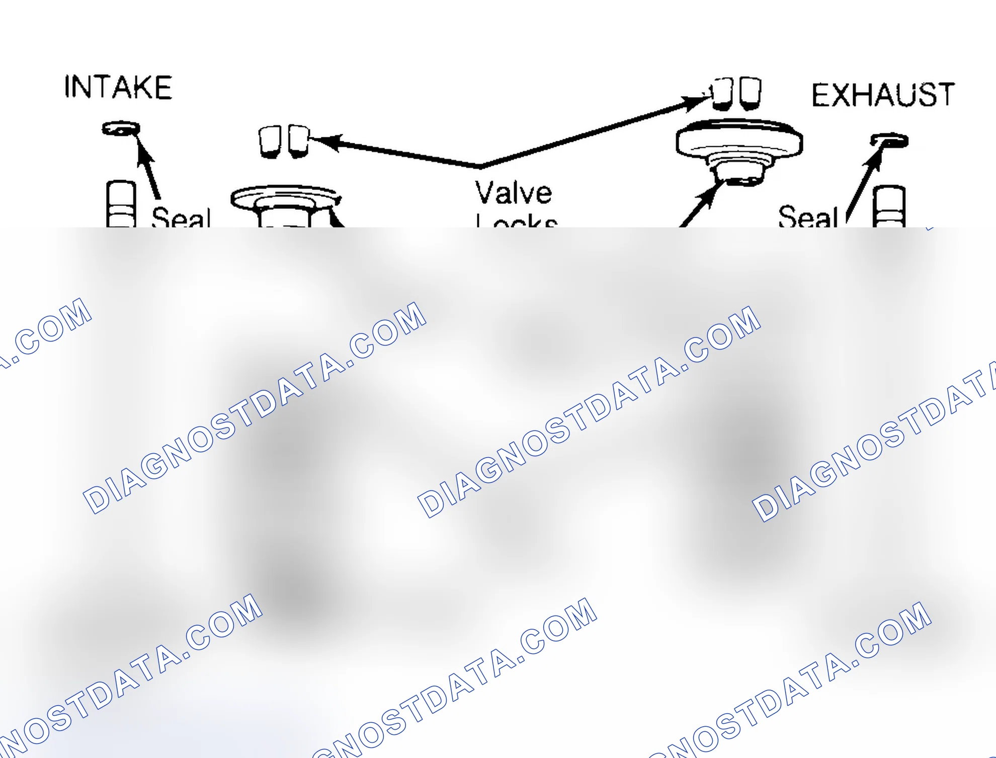Scheme 4: Exploded View of Valve Assemblies
