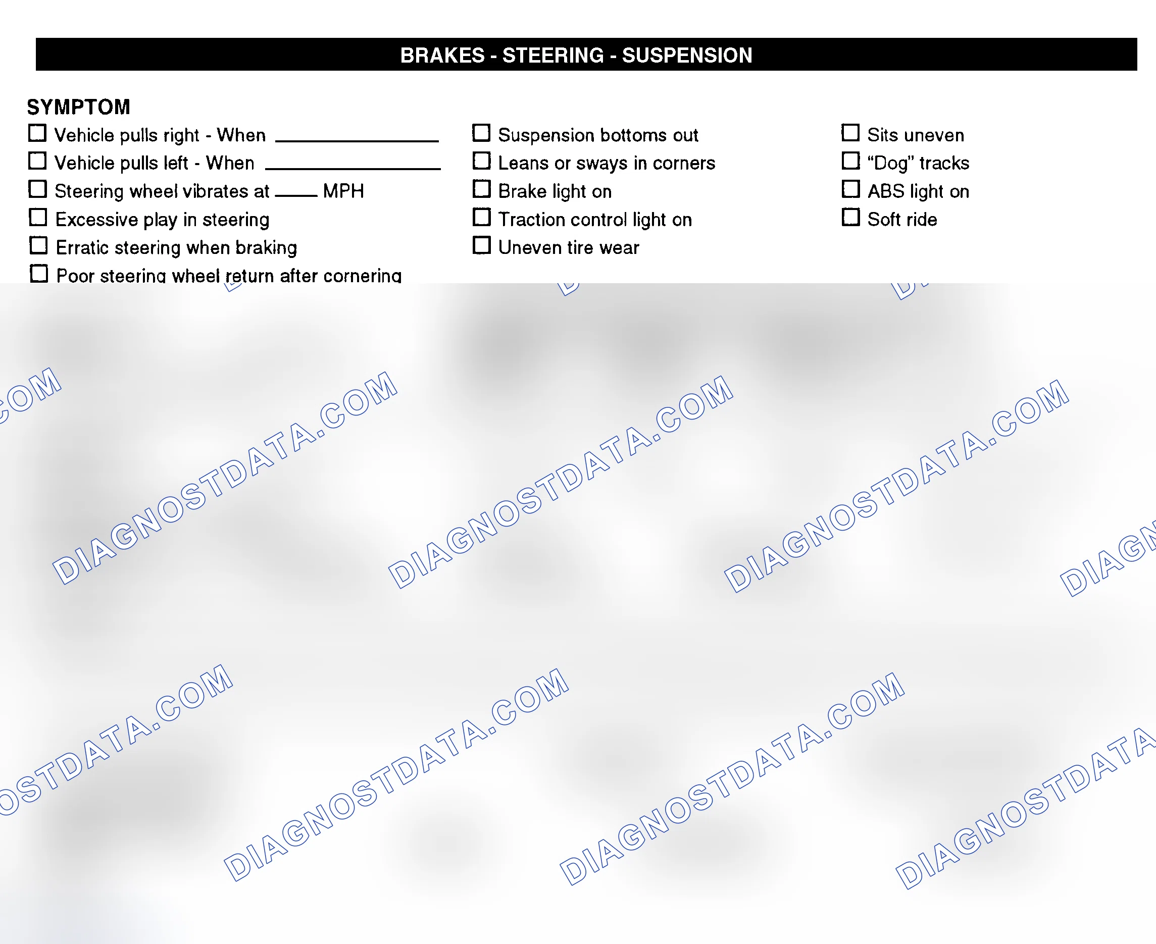 Scheme 7: Brakes, Steering, & Suspension