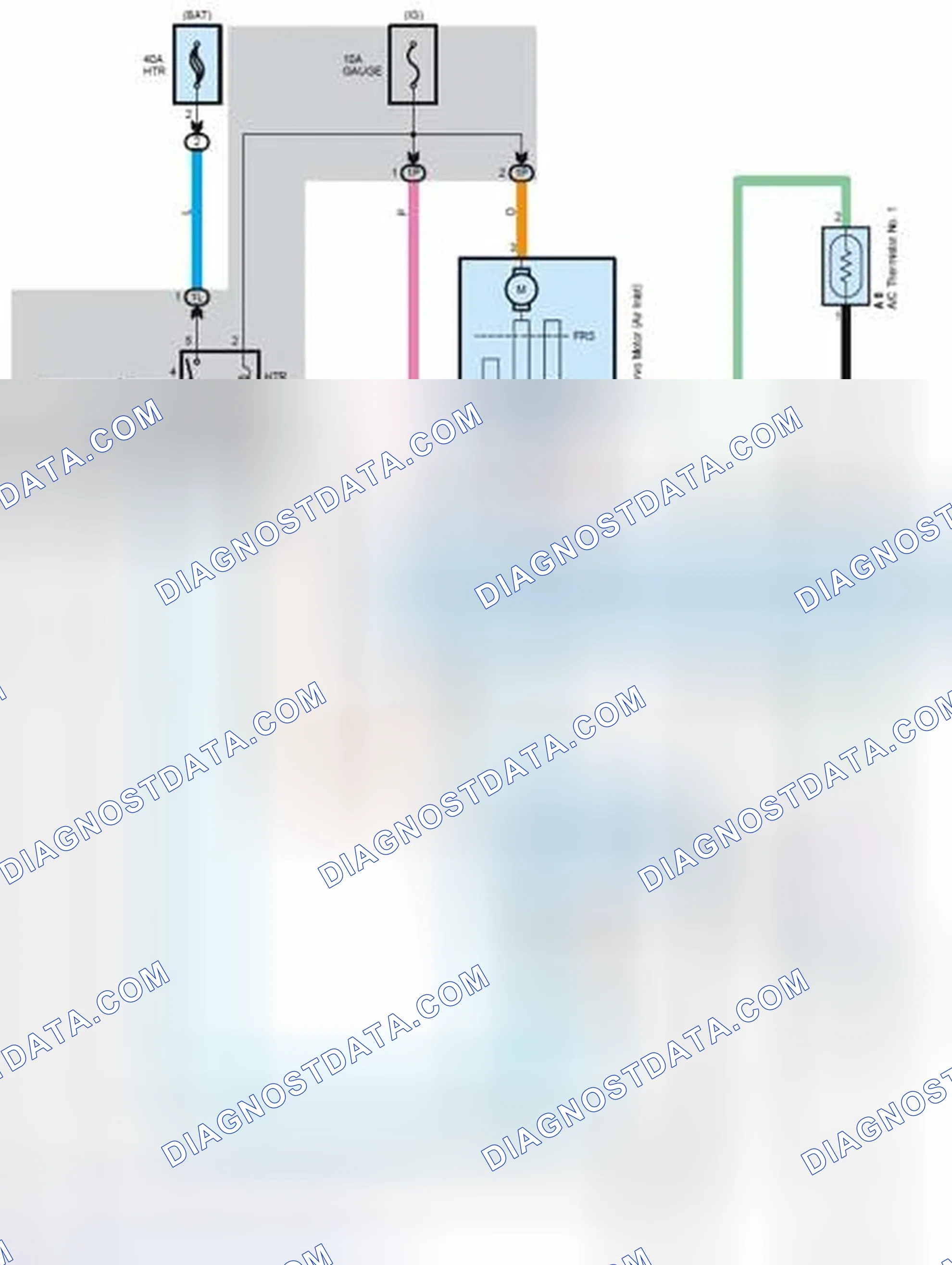 Scheme 92: Air Conditioning
