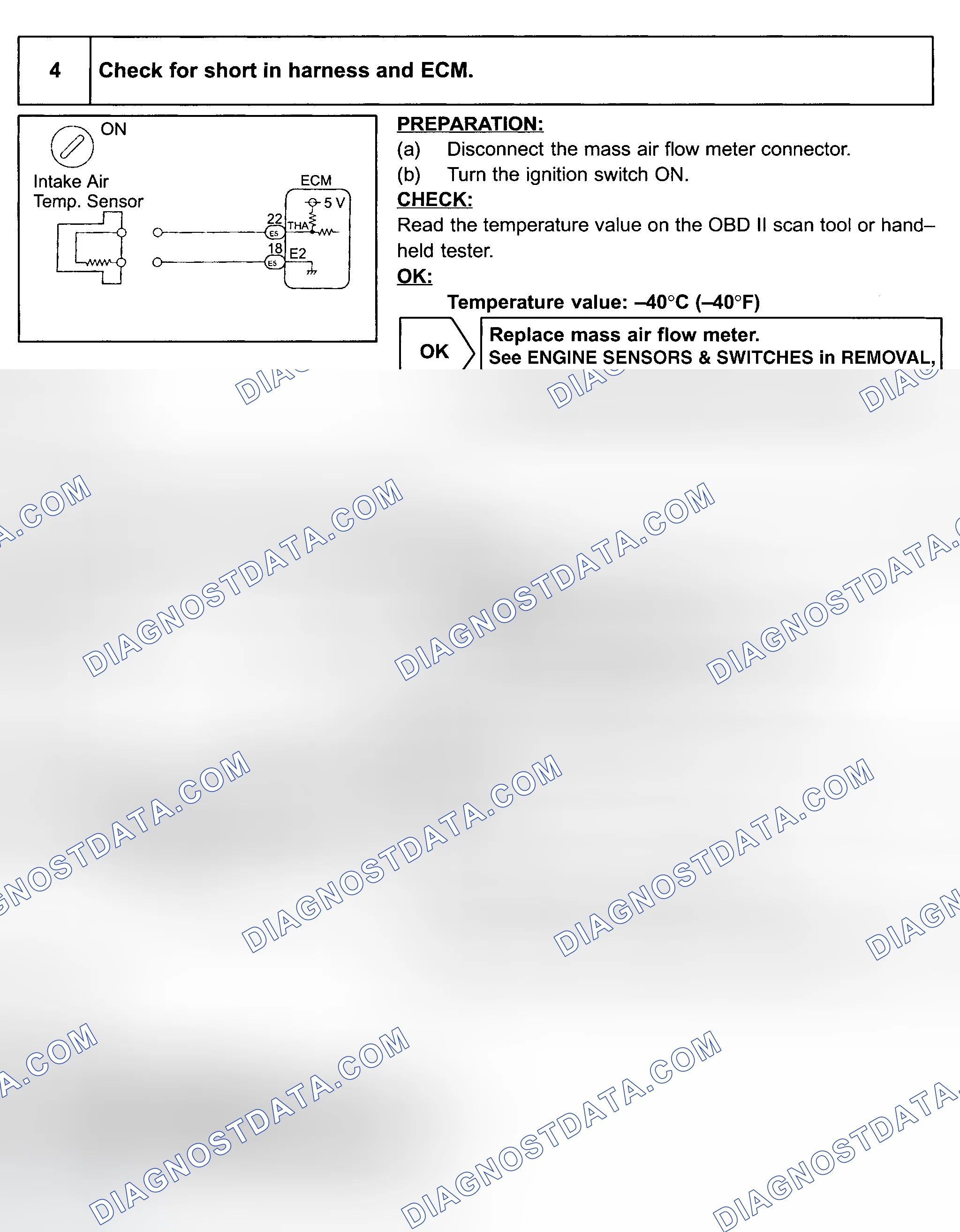Scheme 86