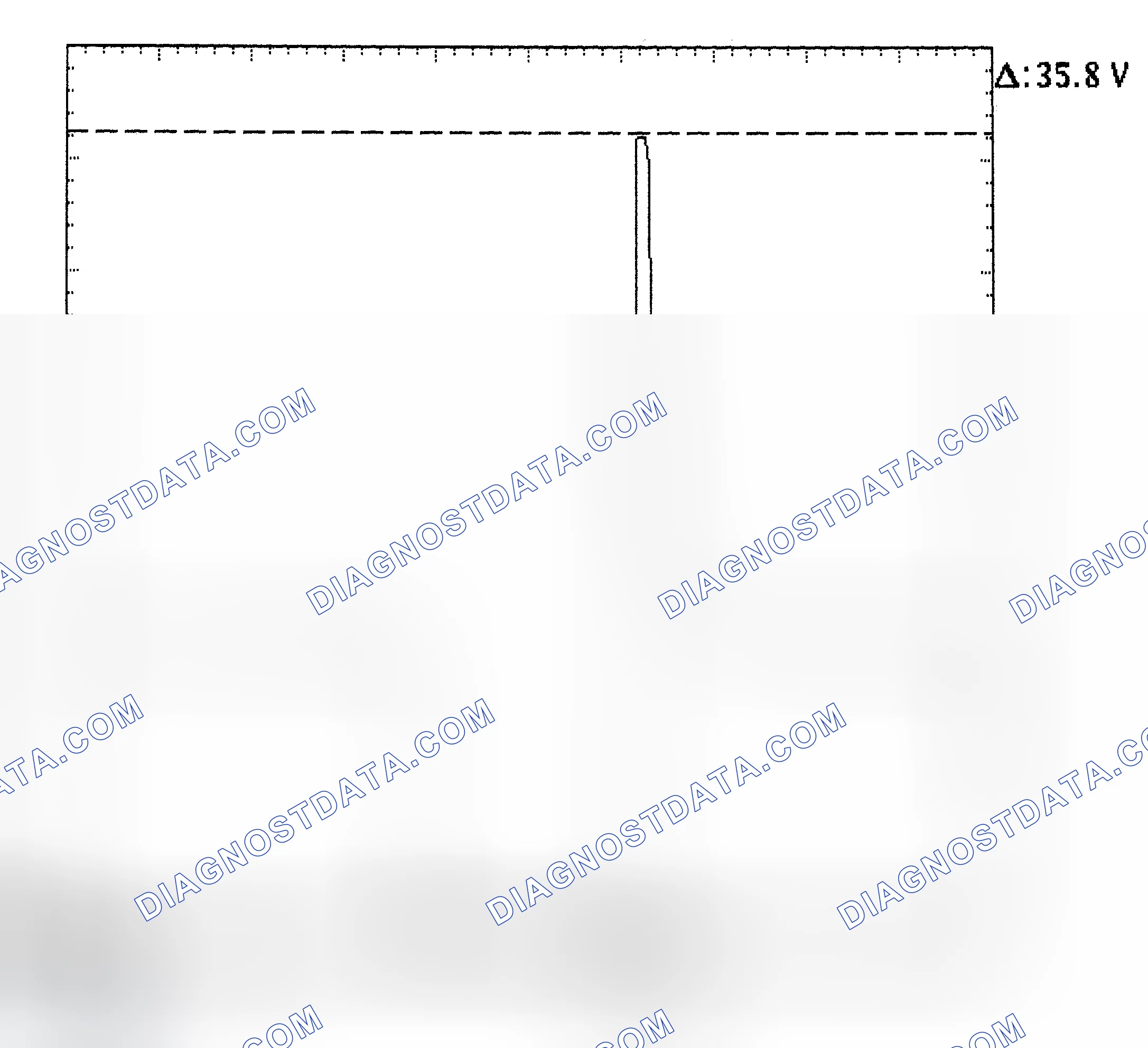 Scheme 28: Injector Bank - Known Good - Voltage Pattern