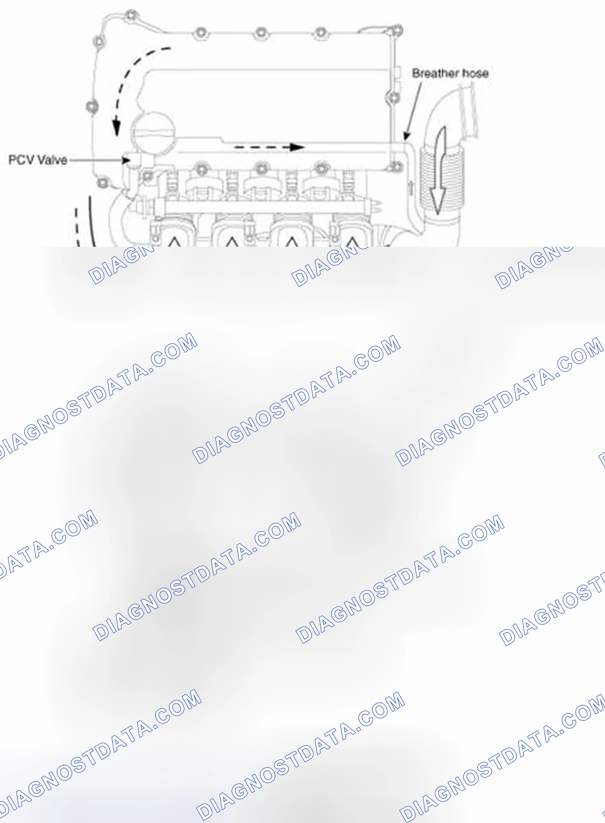 Scheme 129: Schematic Diagram