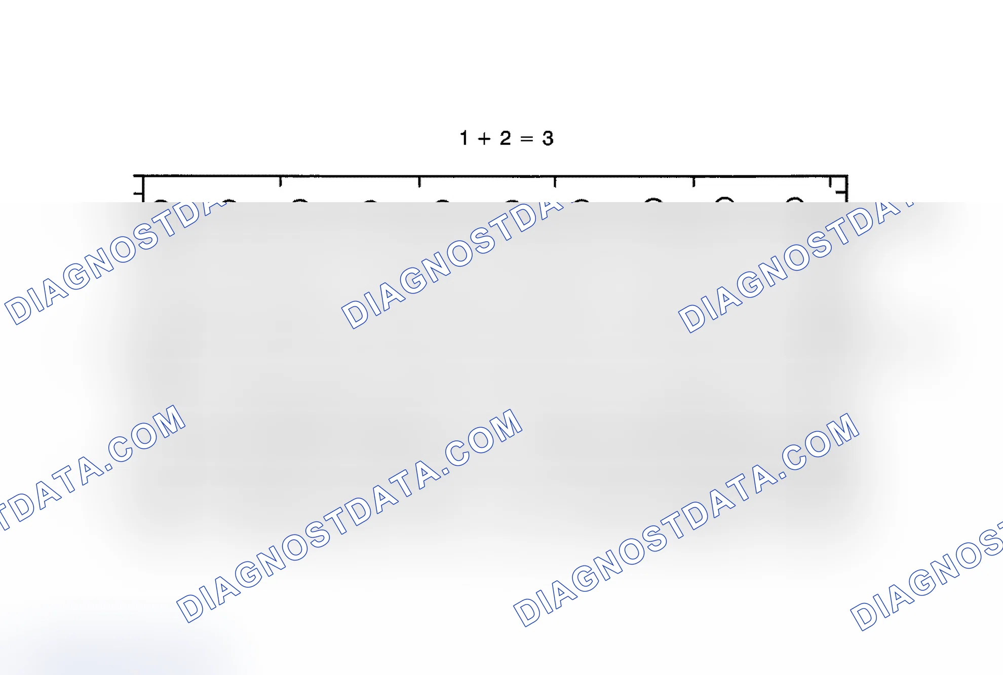 Scheme 24: Beating (Phasing)