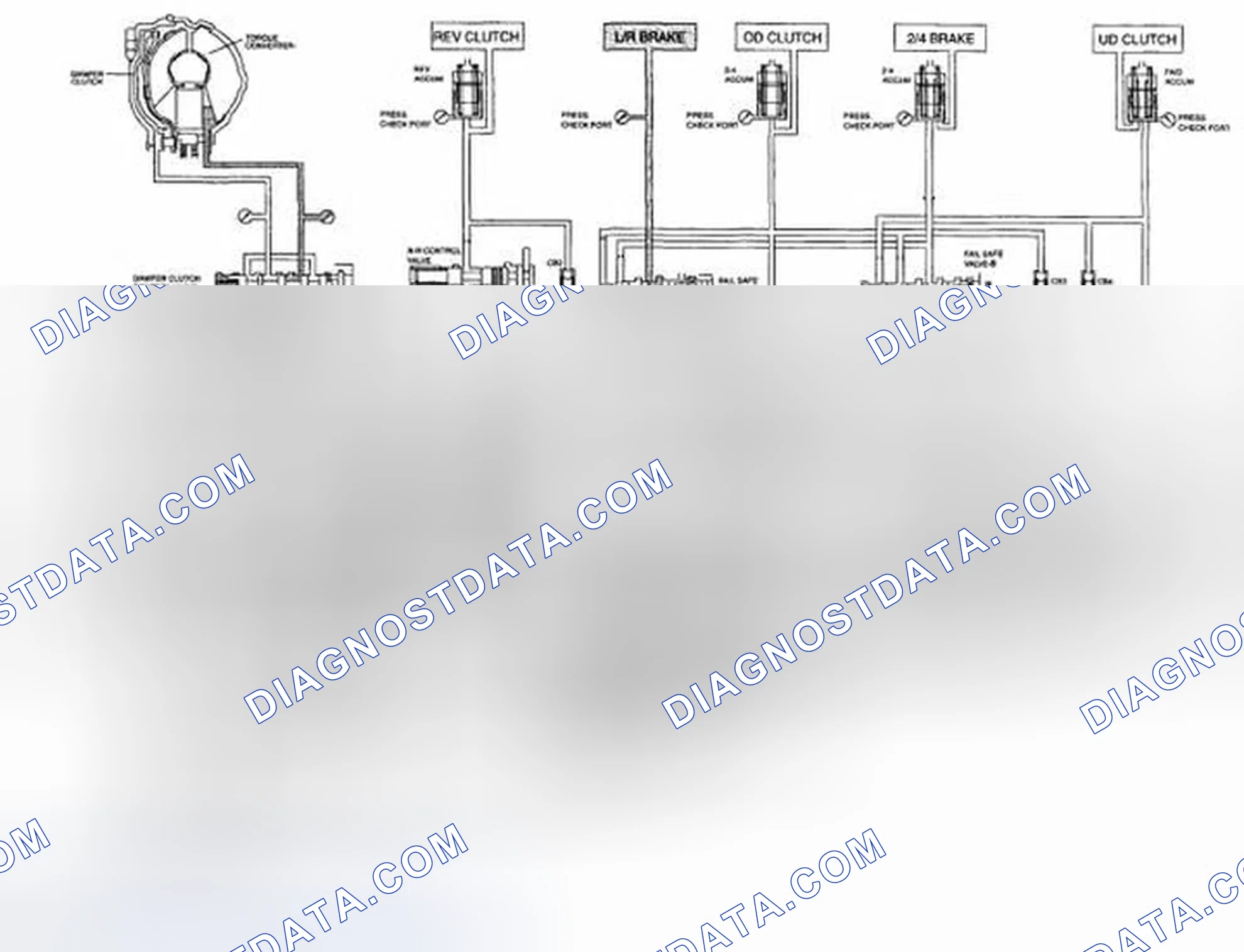 Scheme 163: Hydraulic Circuit Diagram (N Range, P Range)