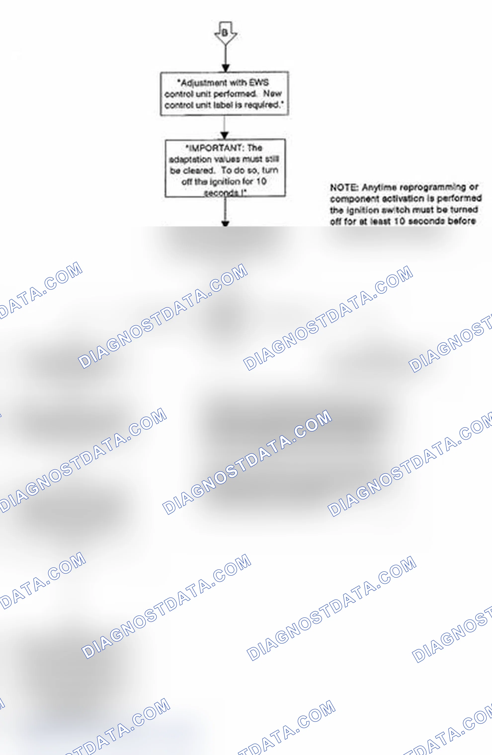 Scheme 227