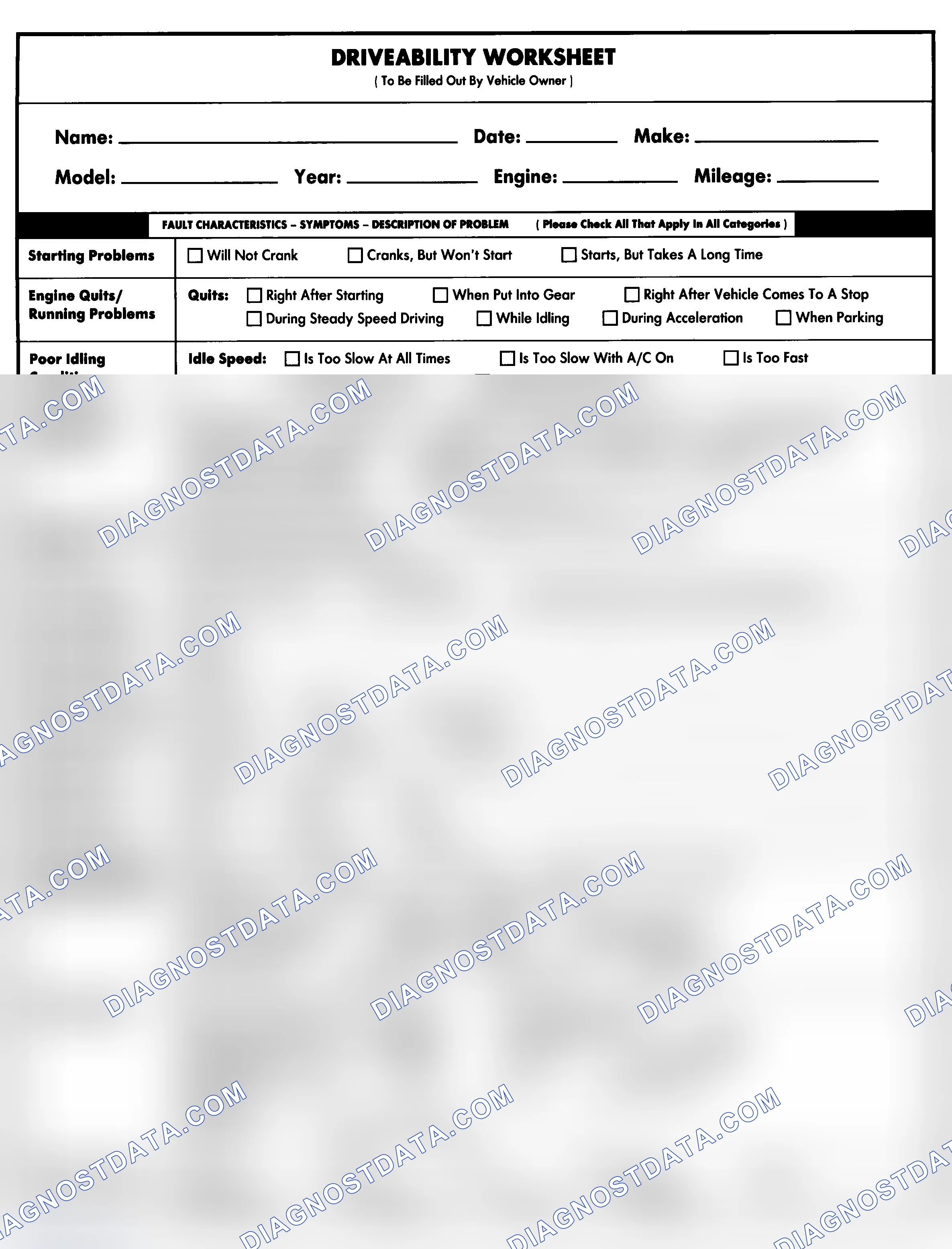 Scheme 1: Entire Vehicle - Symptom Check List For Customer