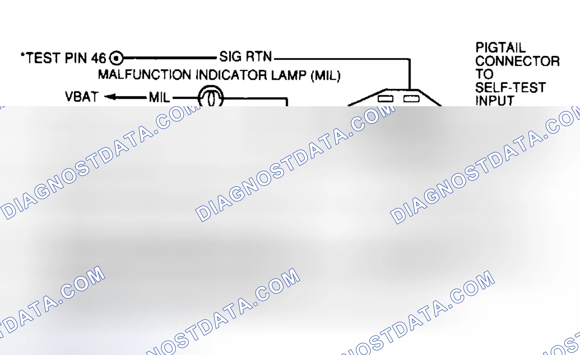 Scheme 108: Diagnostic Aids