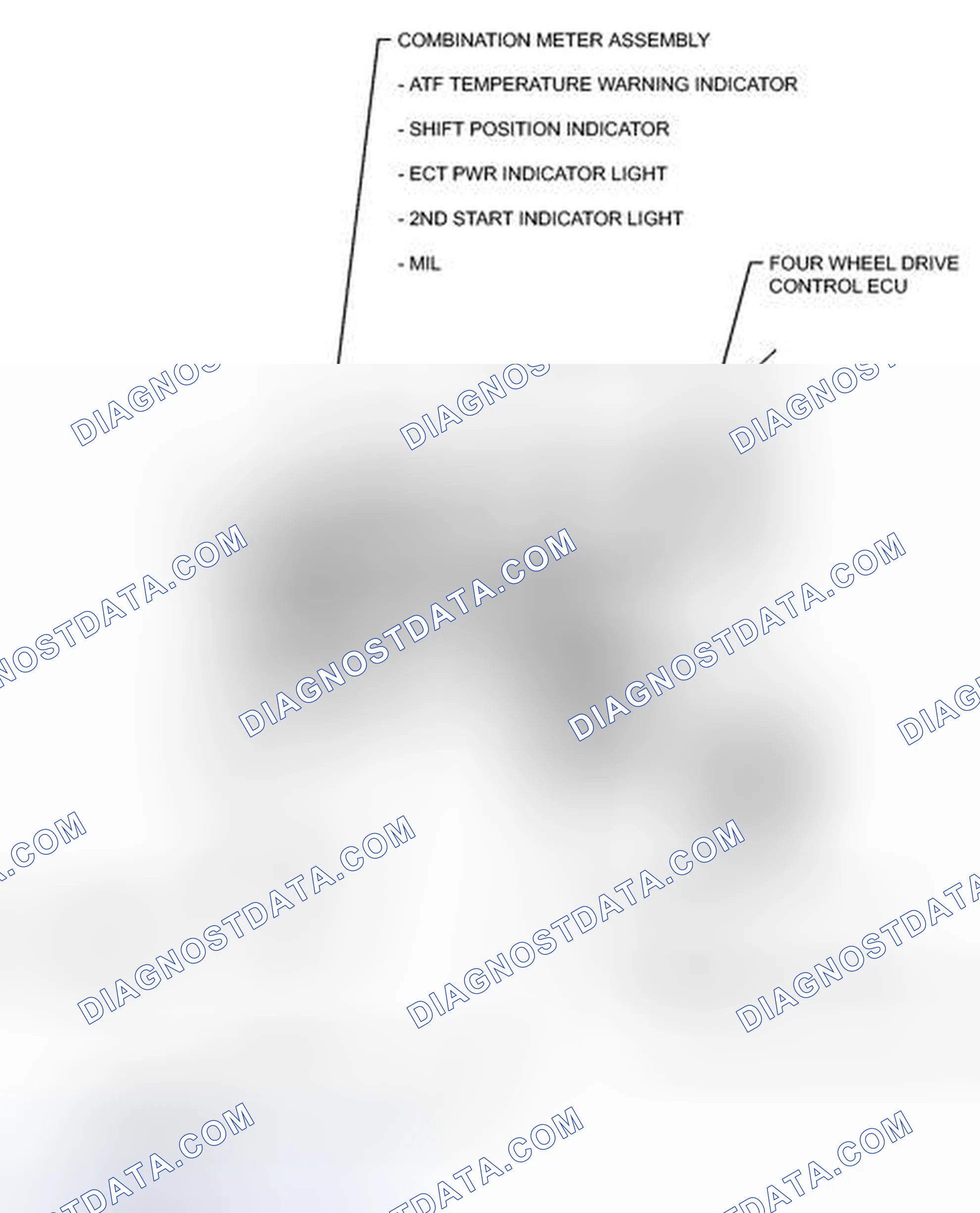 Scheme 423: ILLUSTRATION