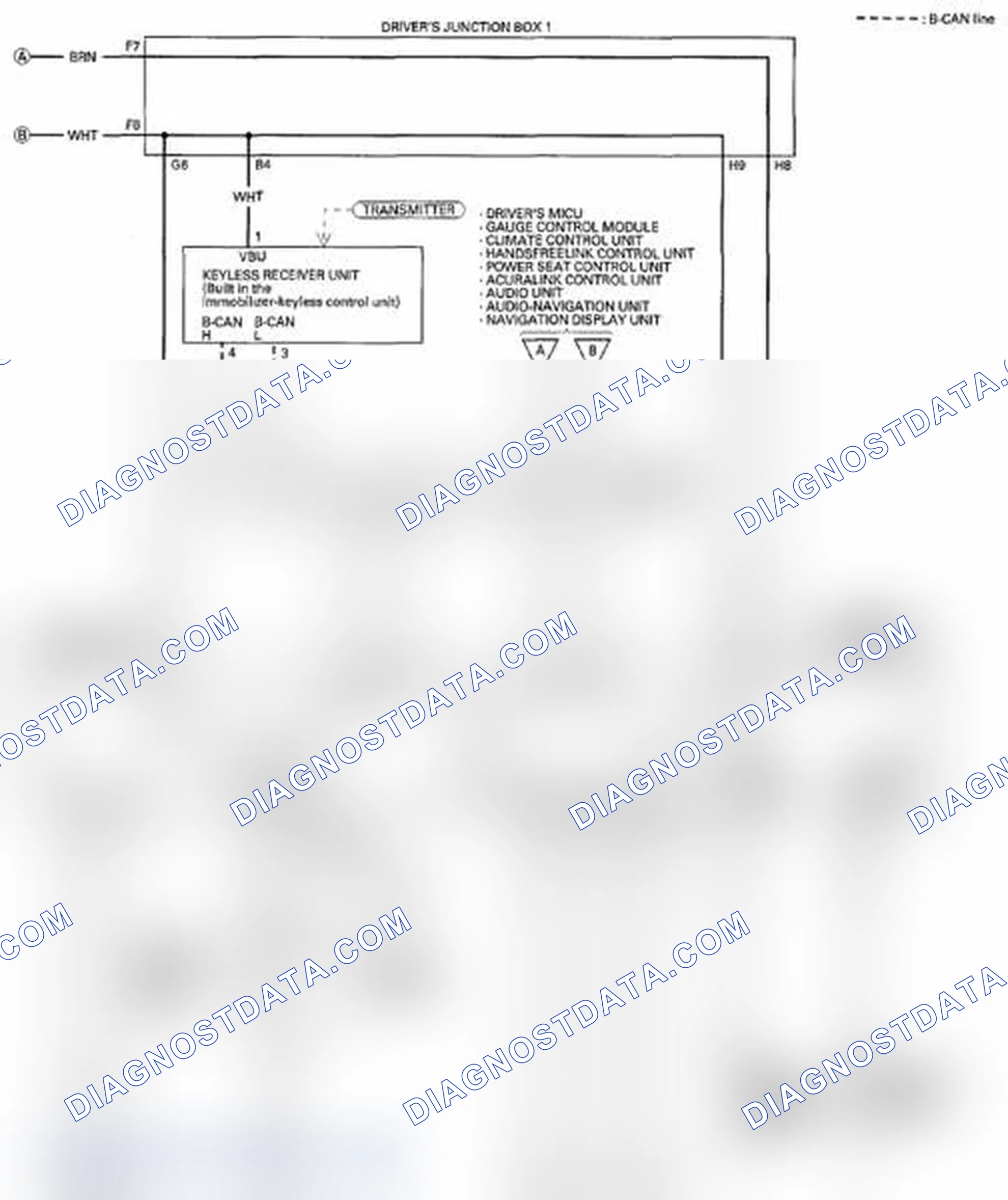 Scheme 26