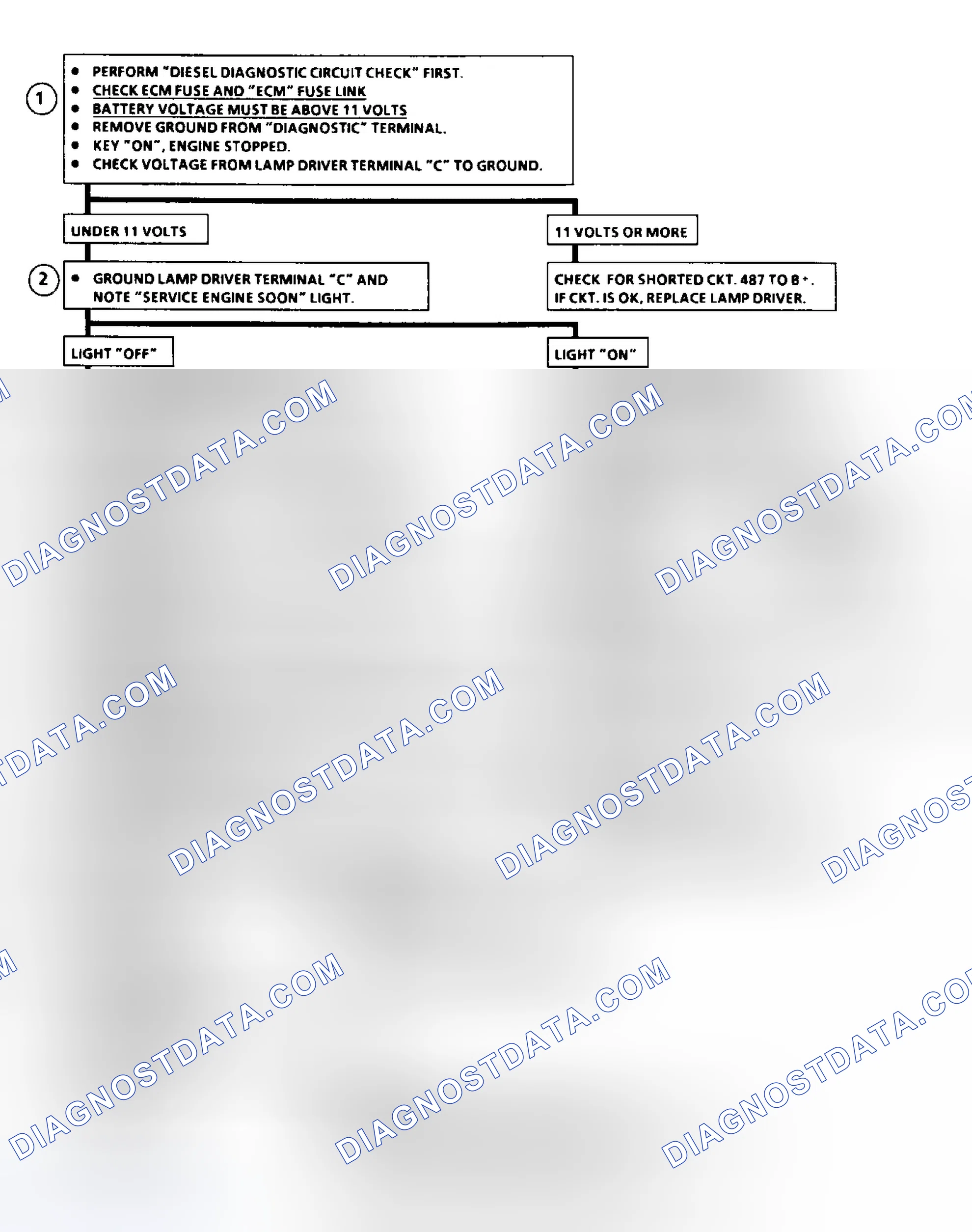 Scheme 155