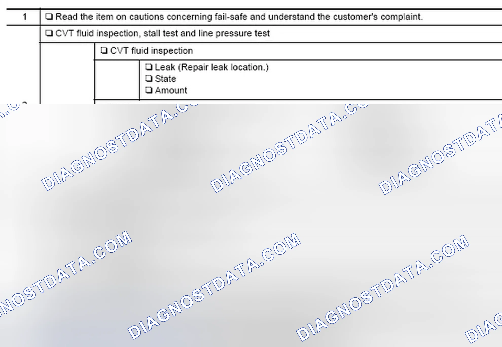 Scheme 99: Diagnostic Work Sheet