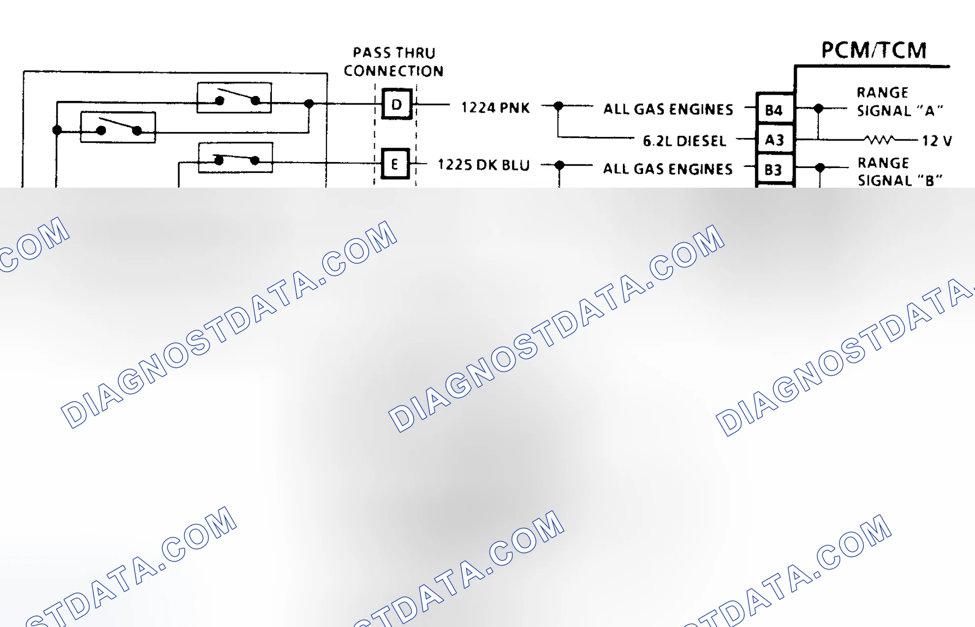 Scheme 74