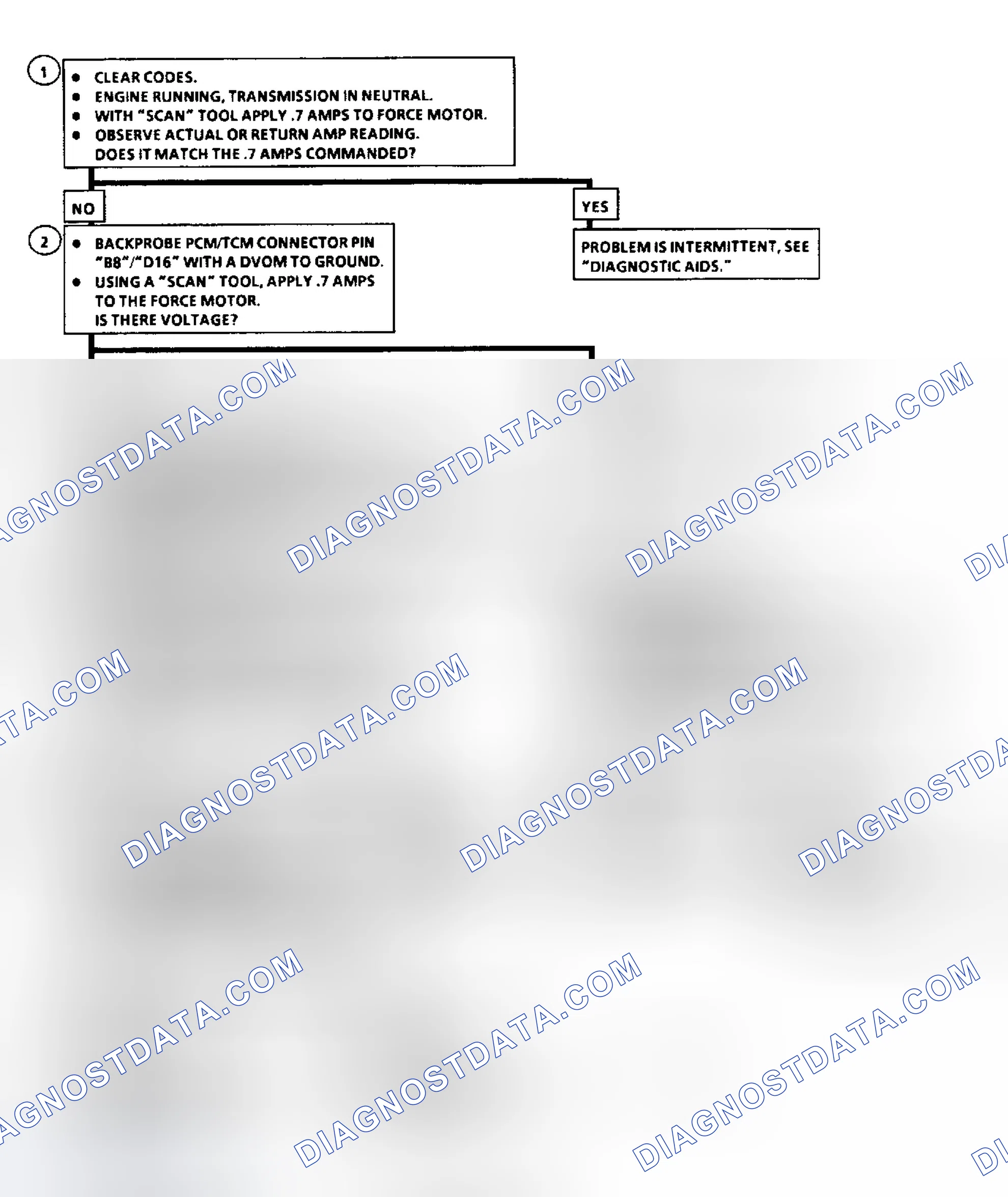Scheme 206