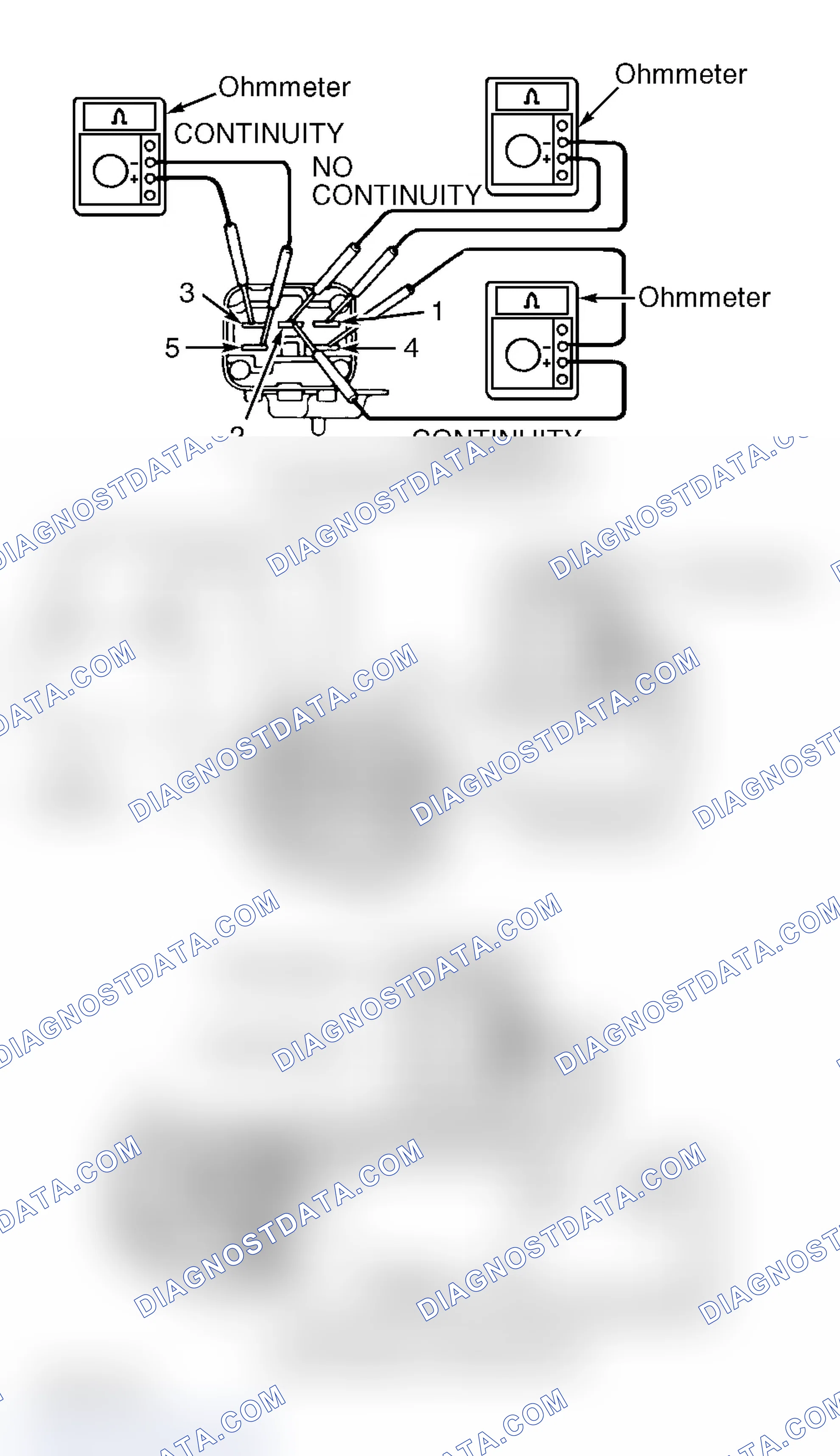 Scheme 127