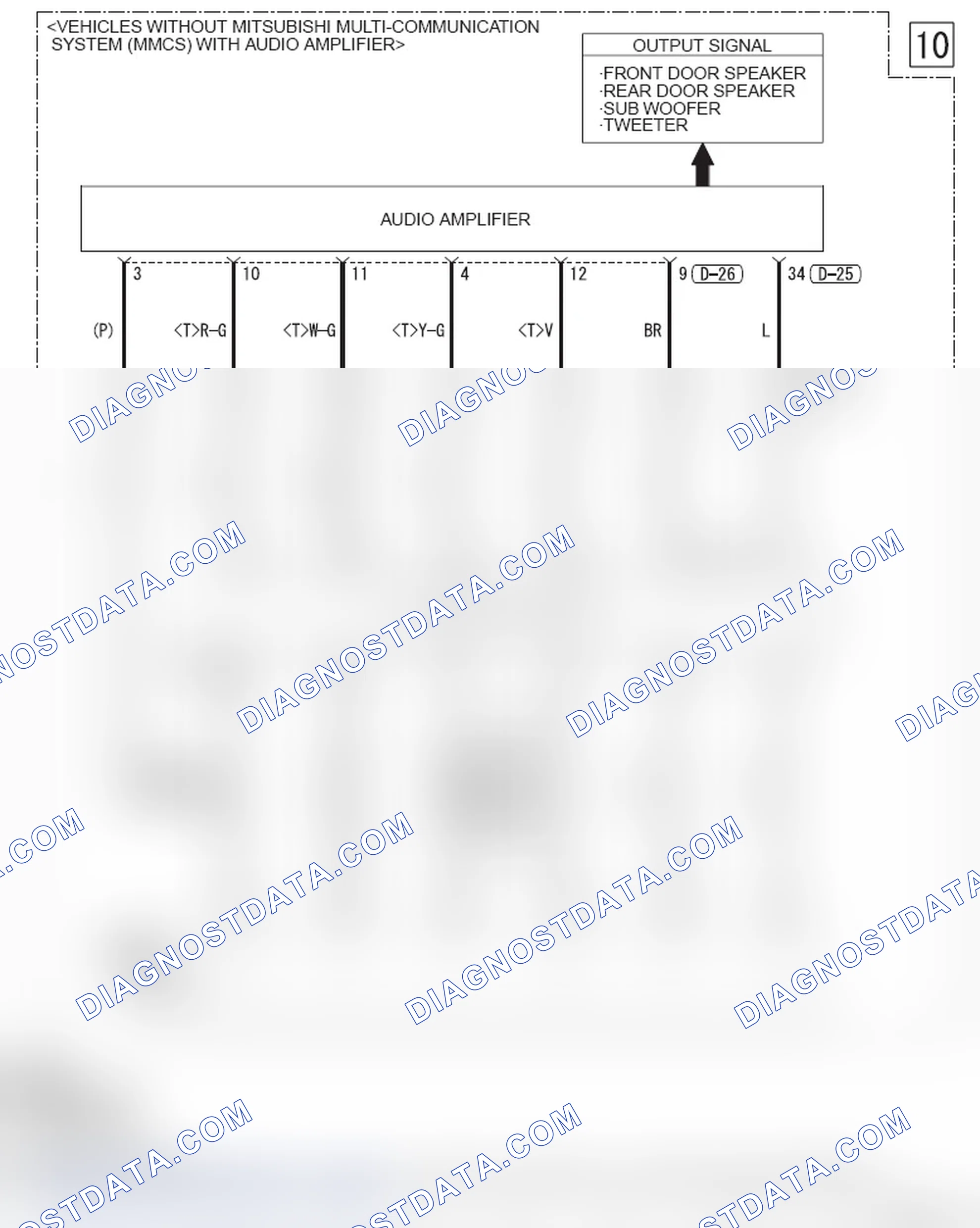 Scheme 1033