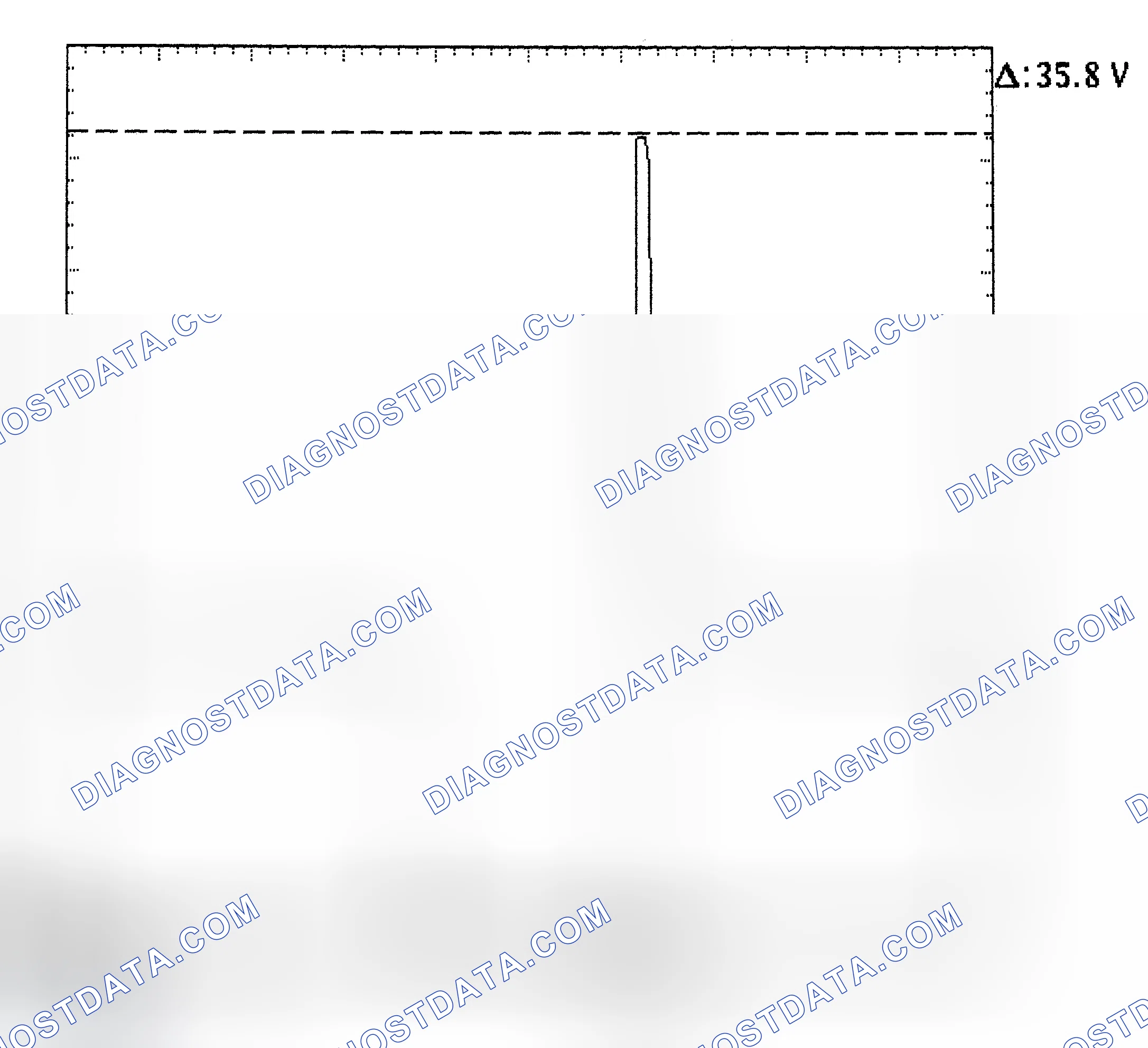 Scheme 28: Injector Bank - Known Good - Voltage Pattern