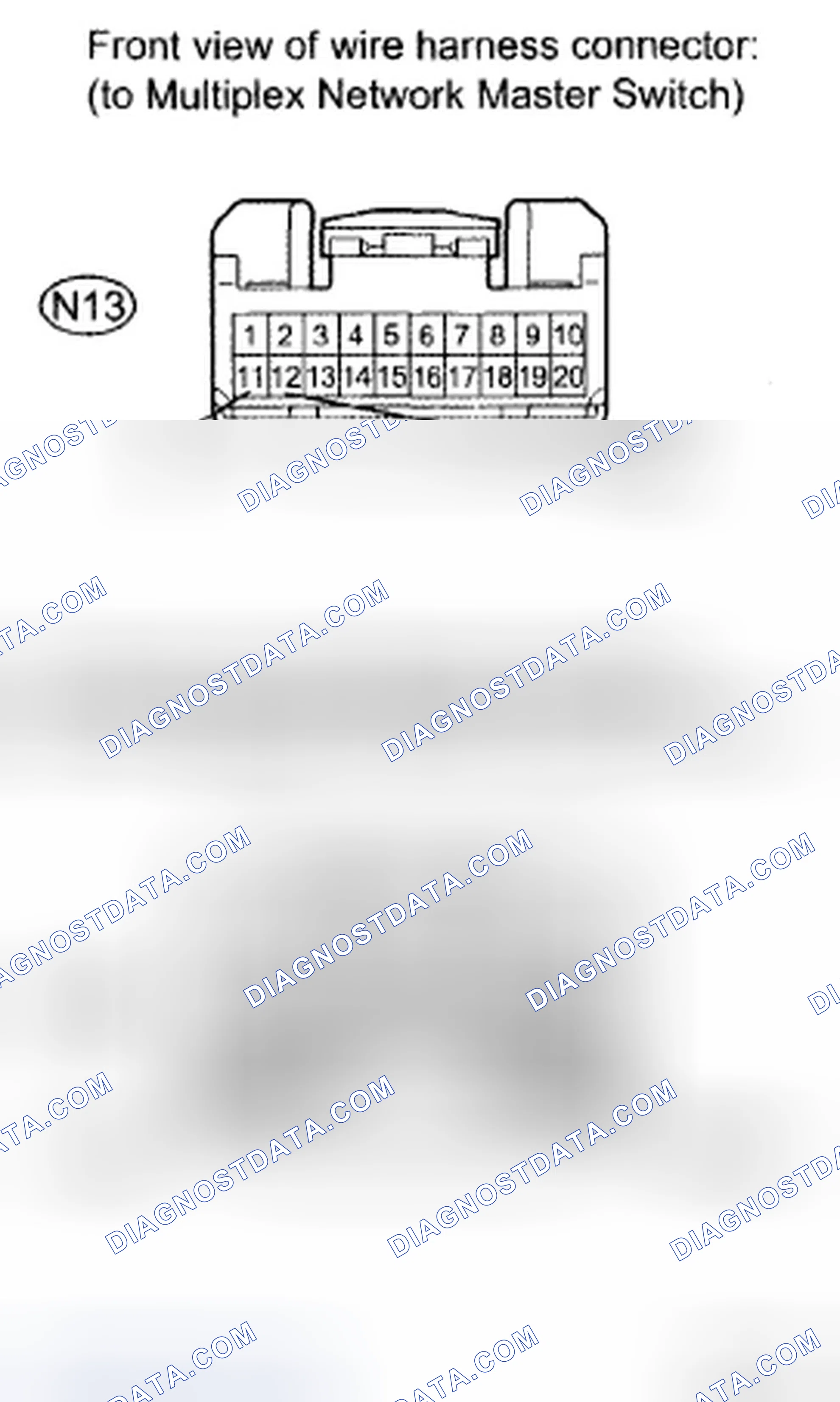 Scheme 5: INSPECTION PROCEDURE