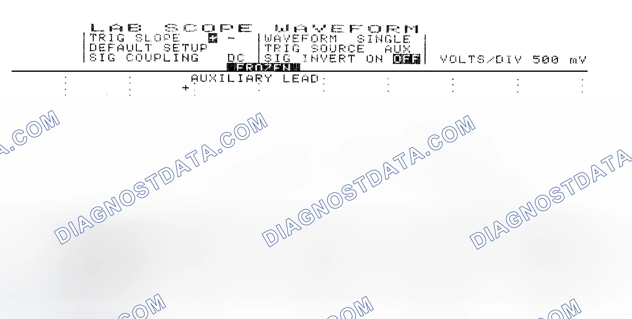 Scheme 14: Single Injector w/Excessive Current Flow - Current Pattern