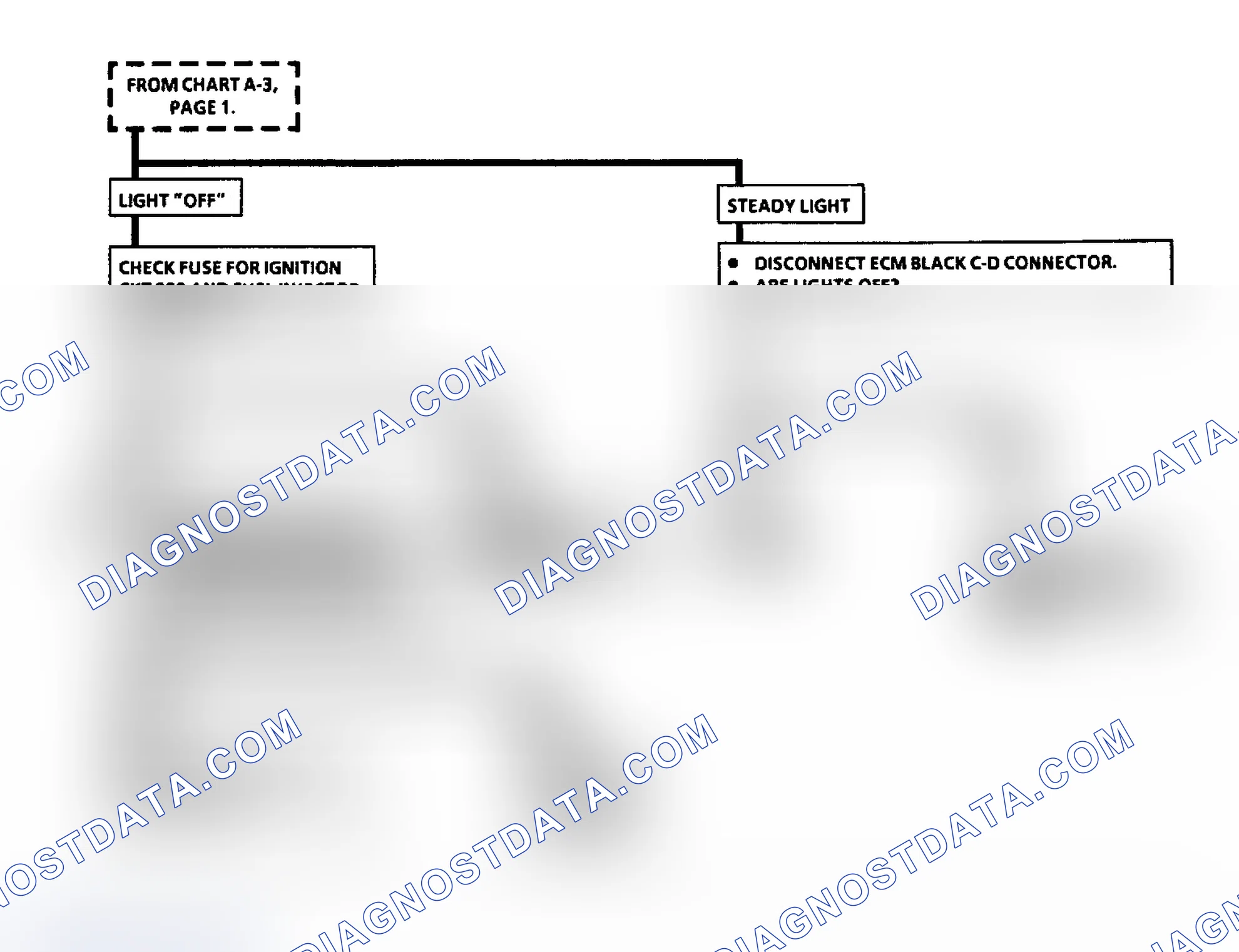 Scheme 402: Flow Chart A3, Cranks But Won't Run (3.8L) (2 of 4)