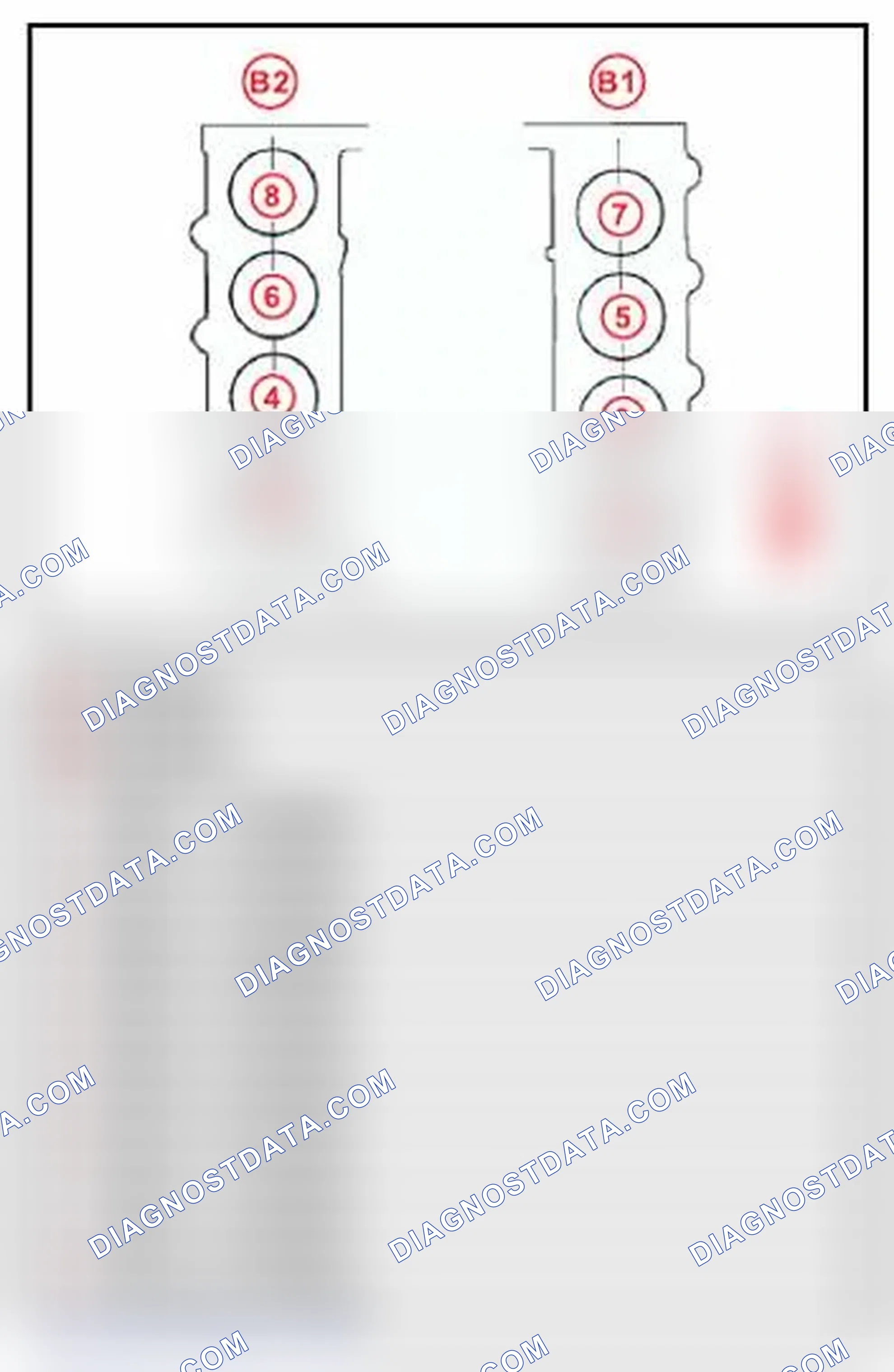 Scheme 16: Engine Bank Identification - 1UR-FE, 3UR-FE, 2UZ-FE