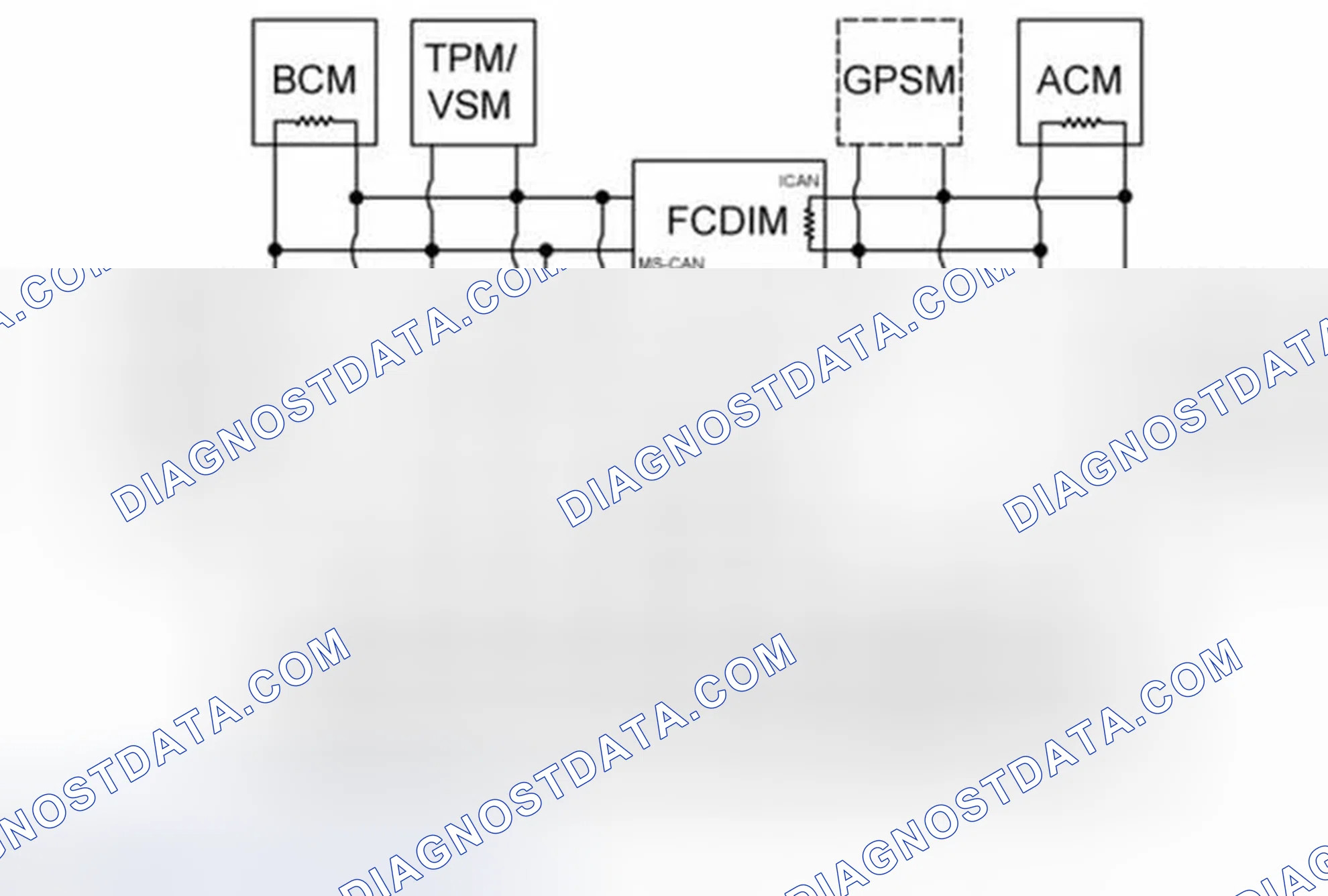 Scheme 1: Network Topology