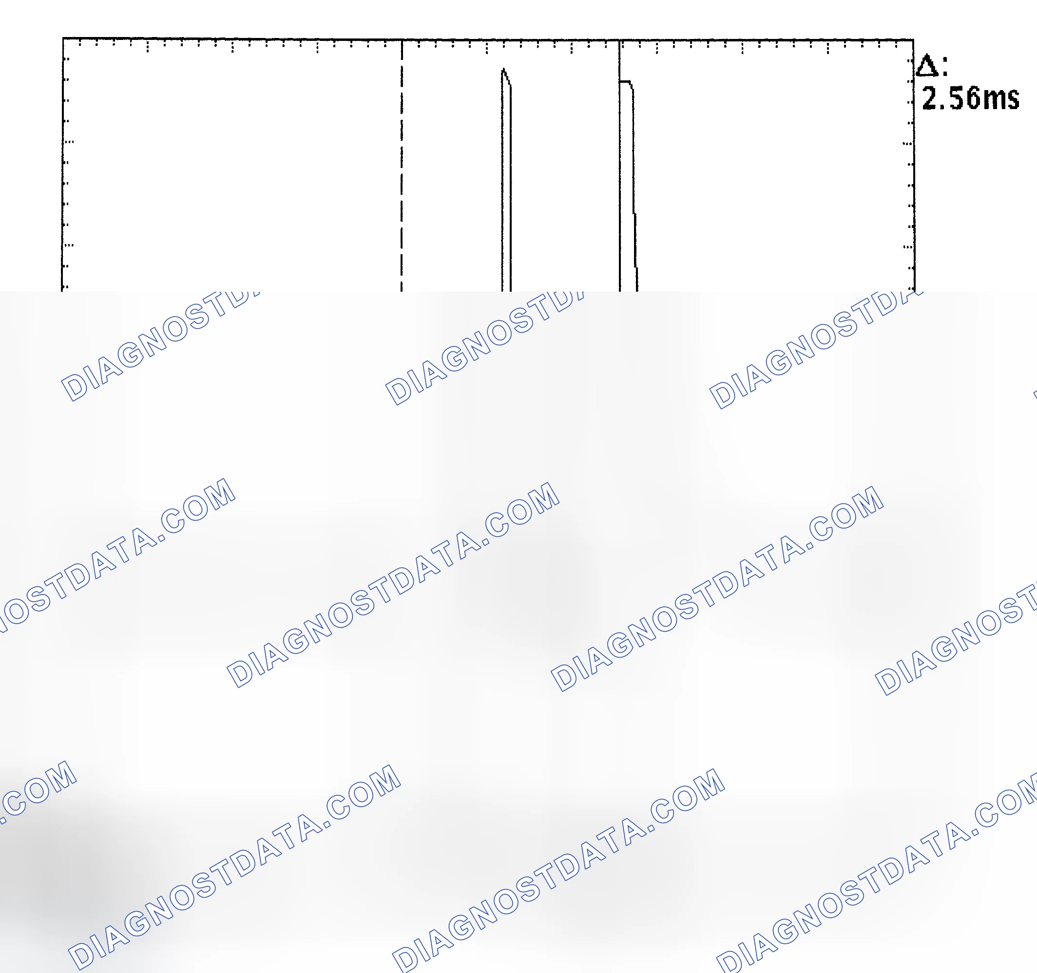 Scheme 27: Injector Bank - Known Good - Voltage Pattern