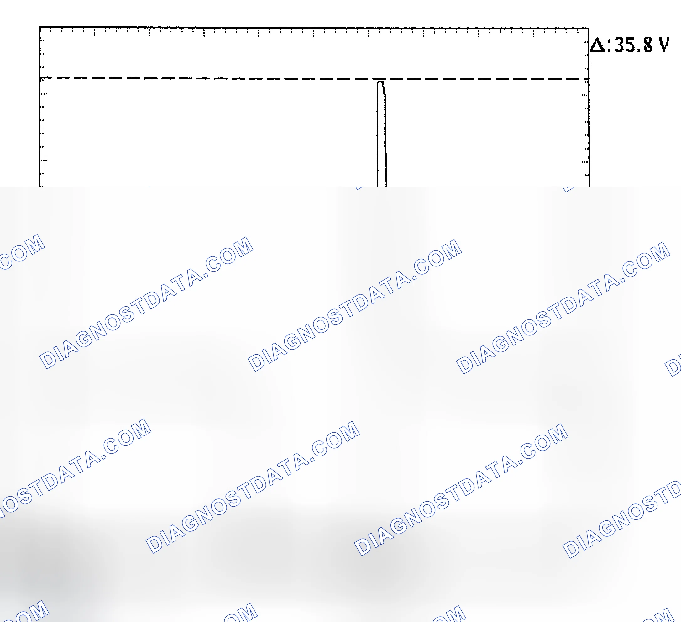 Scheme 28: Injector Bank - Known Good - Voltage Pattern